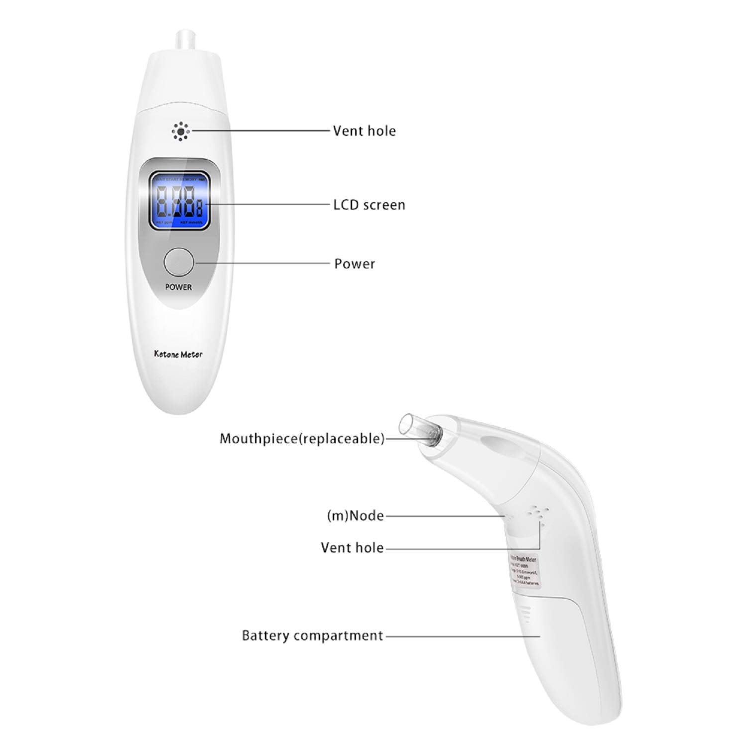 Ketone Breathalyzer for Weight Loss - Ketogenic Diet Breath Analyzer with 10 Disposable Mouthpieces (White, 13-Piece Set) | Track Ketosis for Keto Diet & Fitness Goals