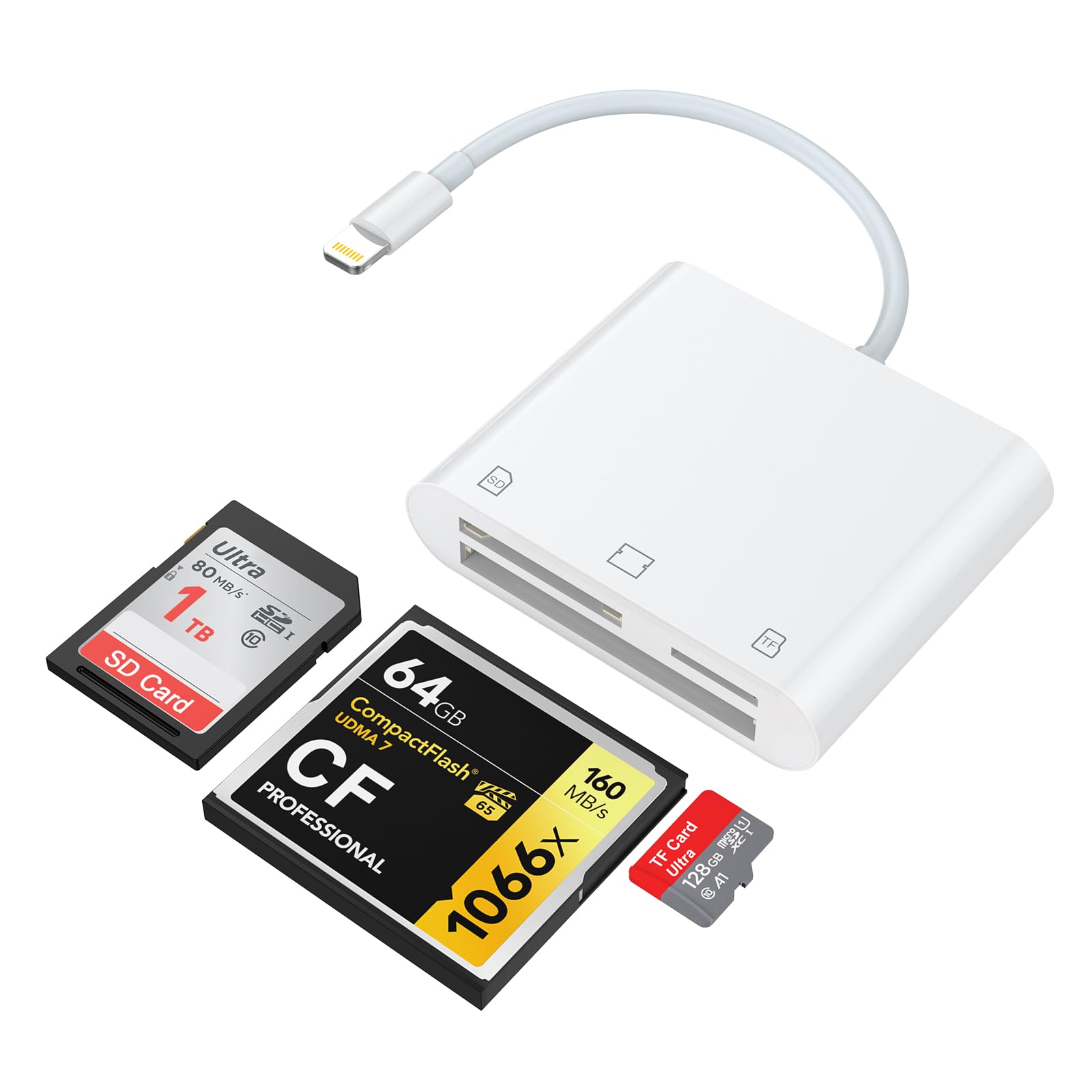 3 in 1 USB SD Card Reader for iPhone & iPad - OTG Memory Card Adapter Compatible with MicroSDXC, MicroSDHC, TF, SDXC, SDHC, SD, MMC, CF Cards - Plug & Play for Trail Cameras, DSLR, Dash Cams & Mobile Devices
