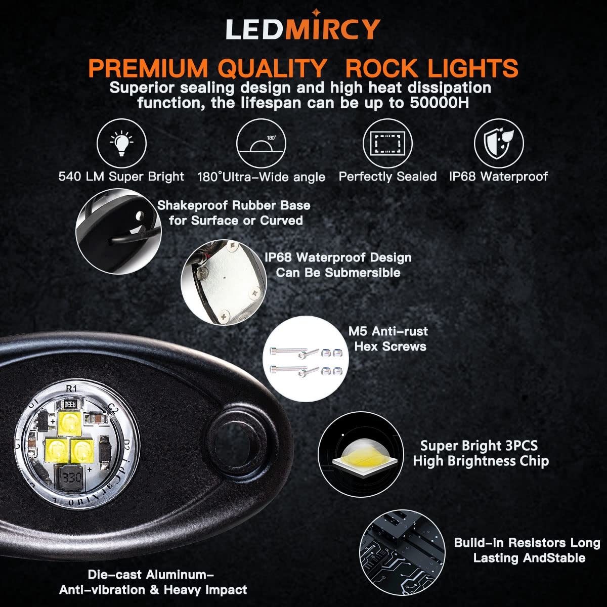 20PCS LED R1 Pure White Rock Lights - High Power Waterproof & Shockproof Underglow Lights for Trucks, RZR, Off Road, Boat, Car, ATV, UTV, SUV - Perfect for Off-Roading, Night Driving & Custom Vehicle Lighting
