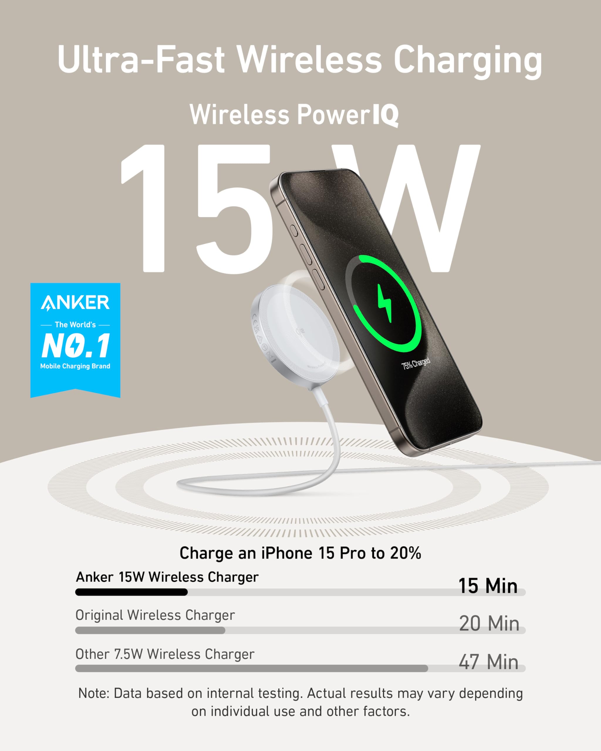 Anker MagGo Qi2 Certified 15W Magnetic Wireless Charger Pad - Ultra-Fast MagSafe Charger for iPhone 16/16 Plus/16 Pro/16 Pro Max/15/14/13 Series | Perfect for Home, Office & Travel (Charger Not Included)