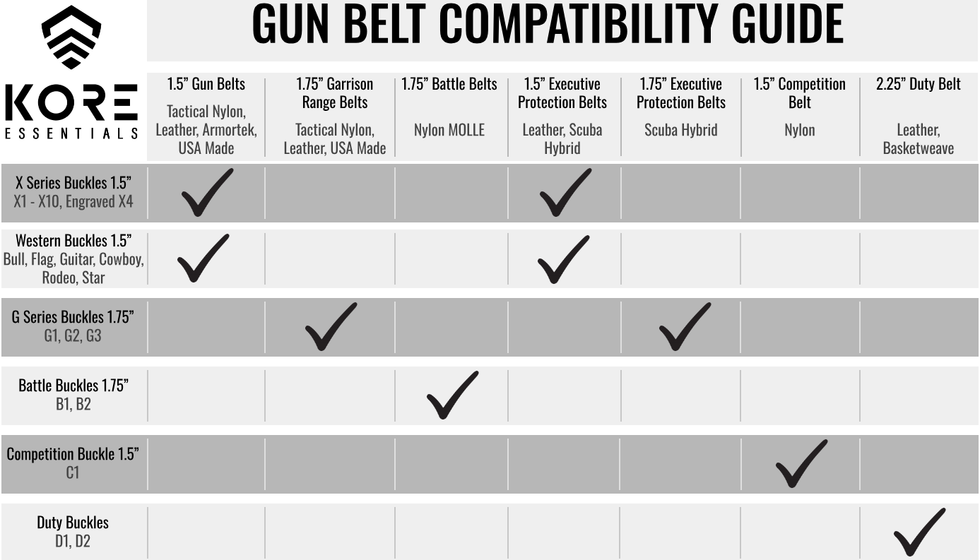 Garrison Gun Buckles 1.75