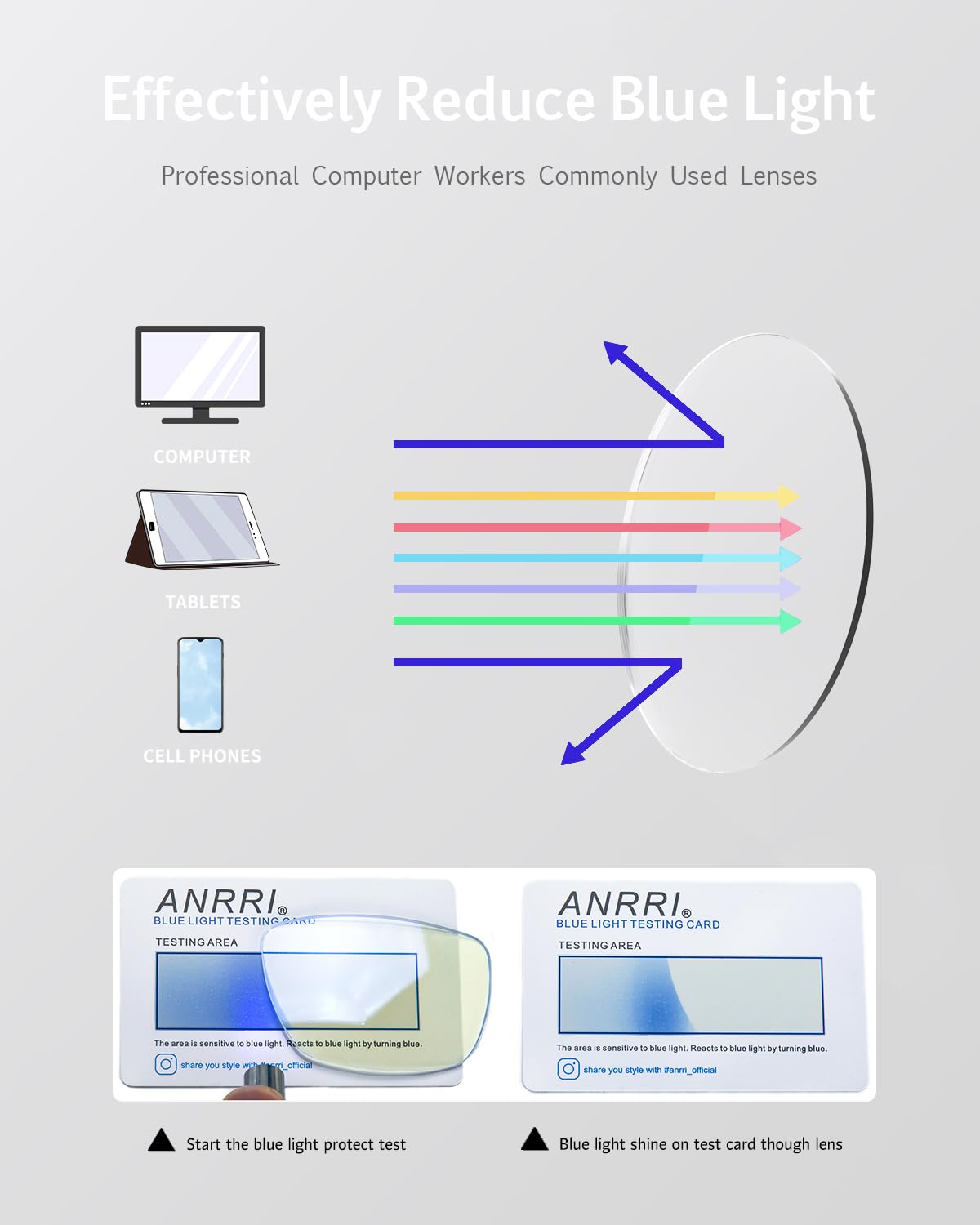 ANRRI Blue Light Blocking Glasses for Men & Women - Anti Eyestrain, Anti Glare Computer Gaming Glasses with Oversized Frame - Perfect for Office Work, Online Classes, and Late-Night Screen Use
