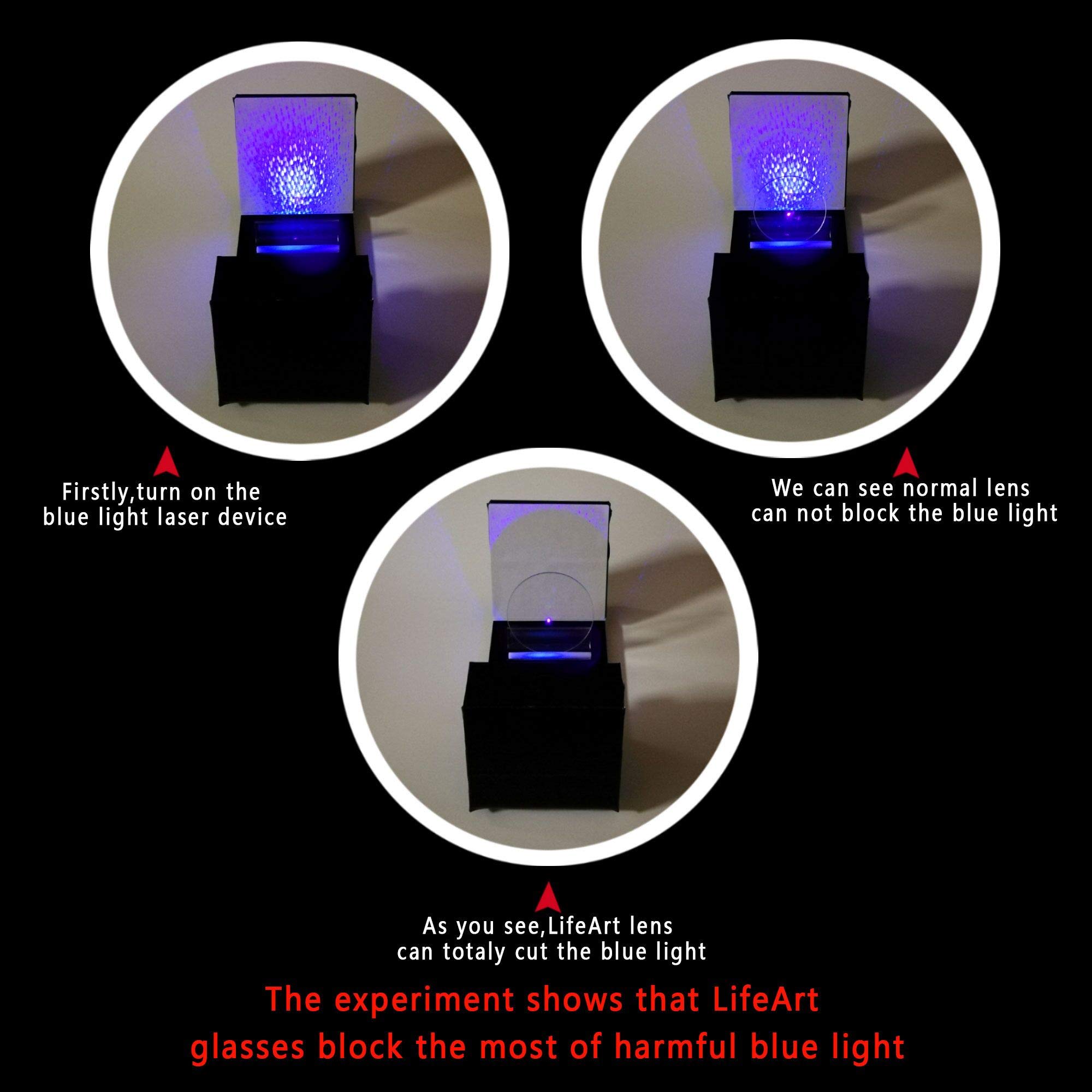 LifeArt Blue Light Blocking Glasses - Anti Eyestrain Computer & Gaming Glasses for Men & Women - Anti Glare with +2.75 Magnification - Perfect for Office Work, Screen Time & Nighttime TV Viewing