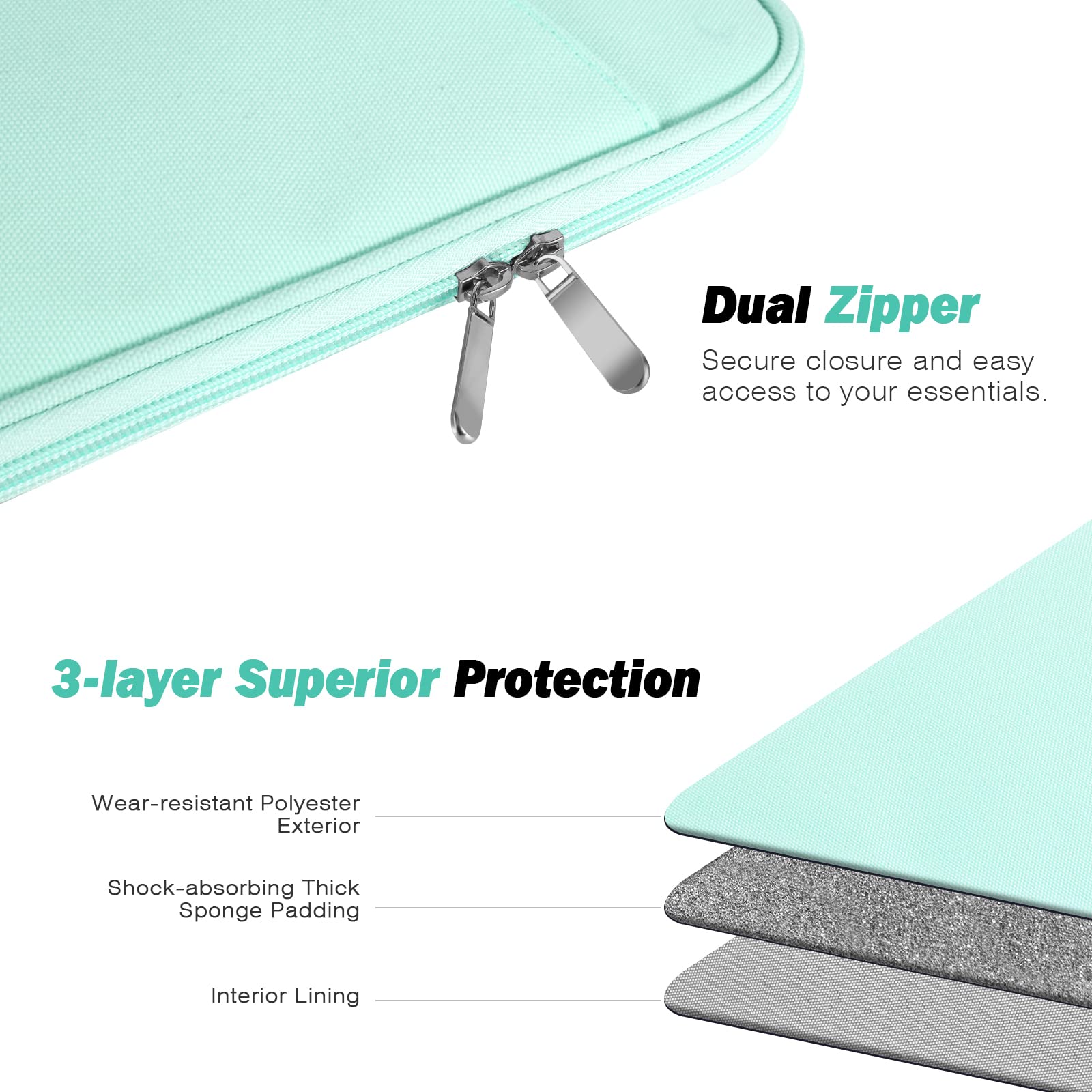 MoKo 11 Inch Tablet Sleeve Case - Protective Carrying Bag with Pocket for iPad Air/Pro 11 (2024), iPad Air 5/4 (10.9