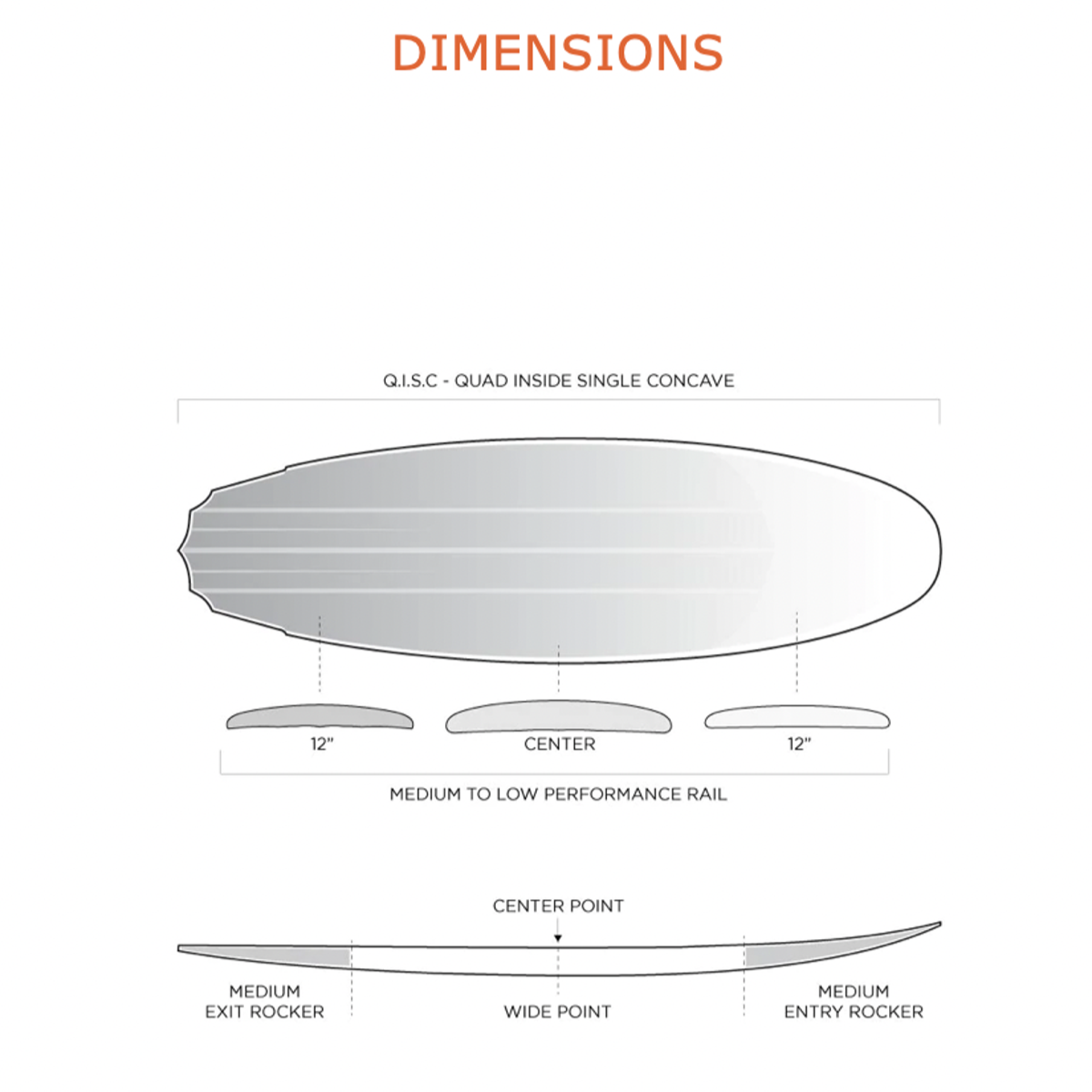 Firewire Slater Designs 5'8 Cymatic Volcanic Surfboard with Future Fins - High-Performance Shortboard for Waves & Beach Surfing