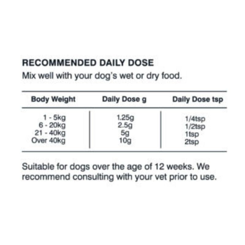 Premium Houndstooth Dog Coat for Healthy Skin & Nails | Soft & Comfortable Pet Outerwear for All Seasons | Perfect for Outdoor Adventures, Walks & Cold Weather Protection
