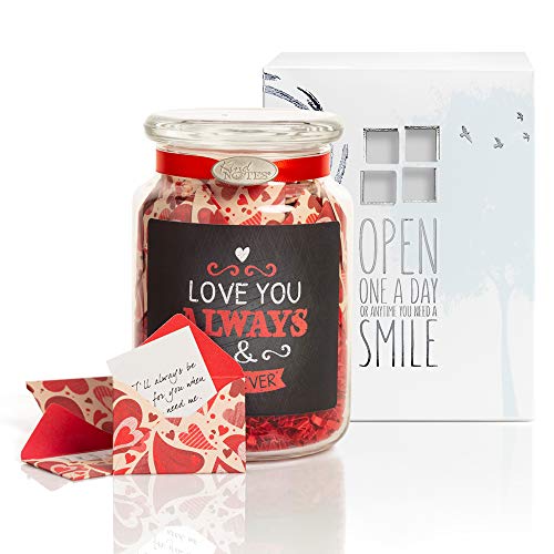 Loving You Always Design - Birthday Messages