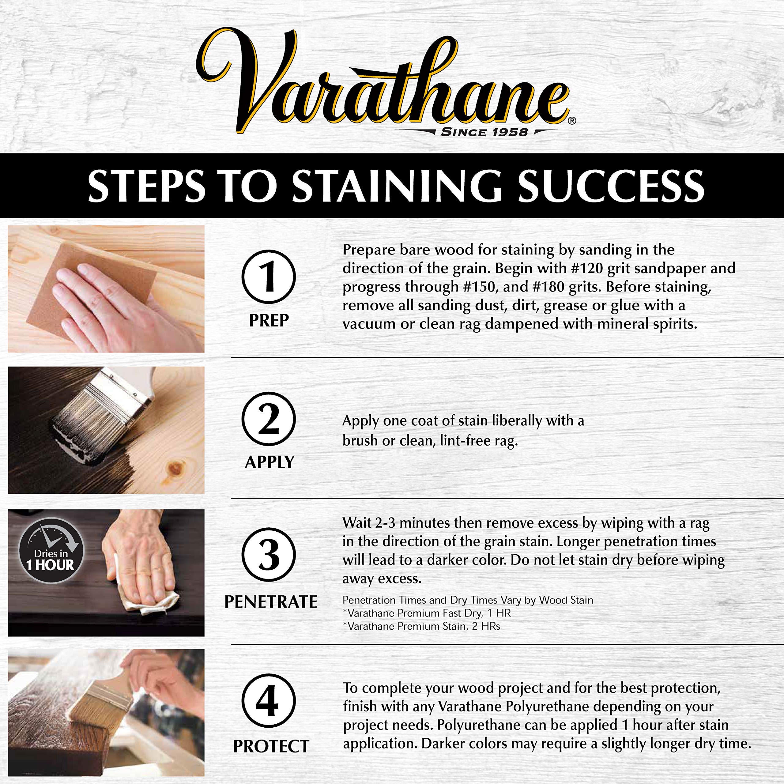 Varathane 269395 Premium Fast Dry Wood Stain - 1 Quart (32 oz) Ebony Color for Furniture, Cabinets & DIY Wood Projects - Quick Drying, Rich Finish