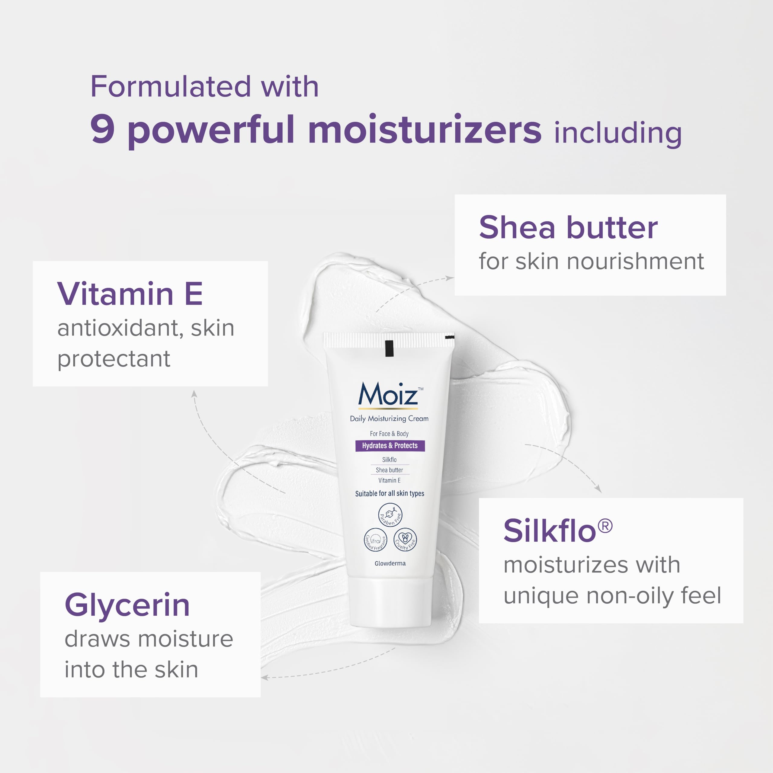 Moiz Daily Moisturizing Face & Body Cream with 9 Hydrating Ingredients | Fragrance-Free, Paraben-Free & Cruelty-Free | Ideal for Sensitive Skin | Perfect for Dry Skin Care & Daily Moisturizing Routine