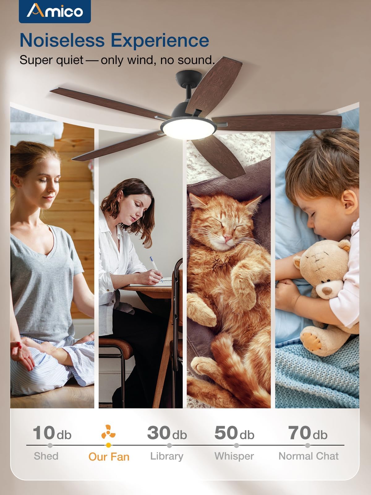 52 Inch Smart Ceiling Fan with Lights - Remote/APP/Alexa Control, Reversible DC Motor, 5 Blades, 6 Speeds, 3CCT Dimmable LED, Ultra Quiet WiFi Ceiling Fan for Bedroom, Living Room, Farmhouse & Indoor Use