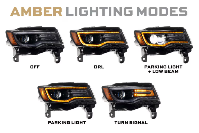 Jeep Grand Cherokee (2014-2022) XB LED Headlights - Gen II Replacement Lights - High Performance LED Headlamps - Estimated Arrival Jan 2025 - Perfect for Night Driving & Off-Road Adventures