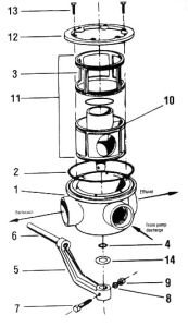 Pentair Purex SMBW 2000 DE Filter Compression Ring 070731 Replacement Part - Compatible with Pool & Spa Filtration Systems - Perfect for Swimming Pool Maintenance and Repair