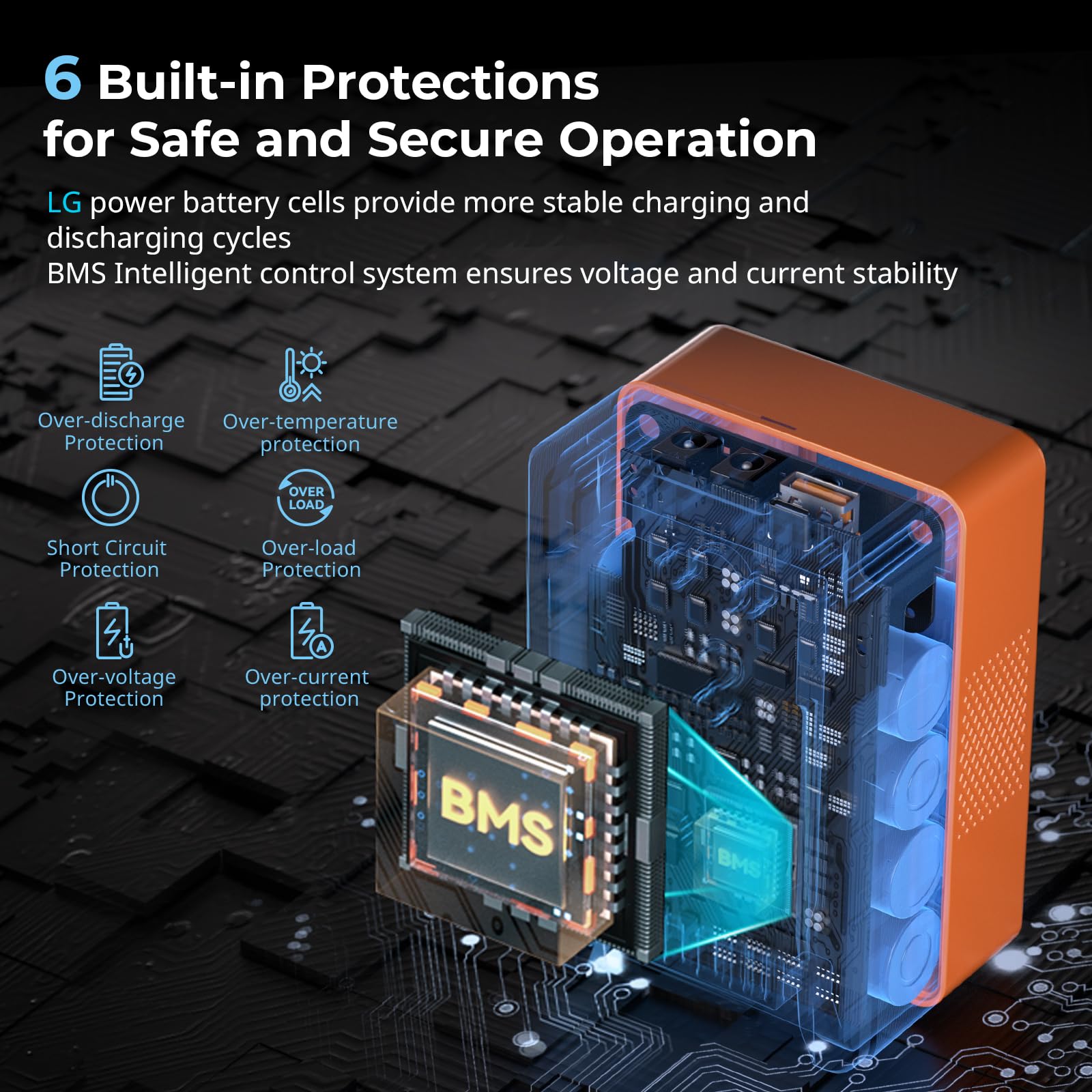 SMALLRIG VB99 Orange V Mount Battery - 99Wh 6800mAh High Capacity with 100W Output, Fast 2H Charge, USB-C/D-TAP/USB-A/Dual DC Ports, OLED Display | Perfect for DSLR Cameras, Camcorders, Monitors & Video Lights | Professional Photography & Videography Power Solution
