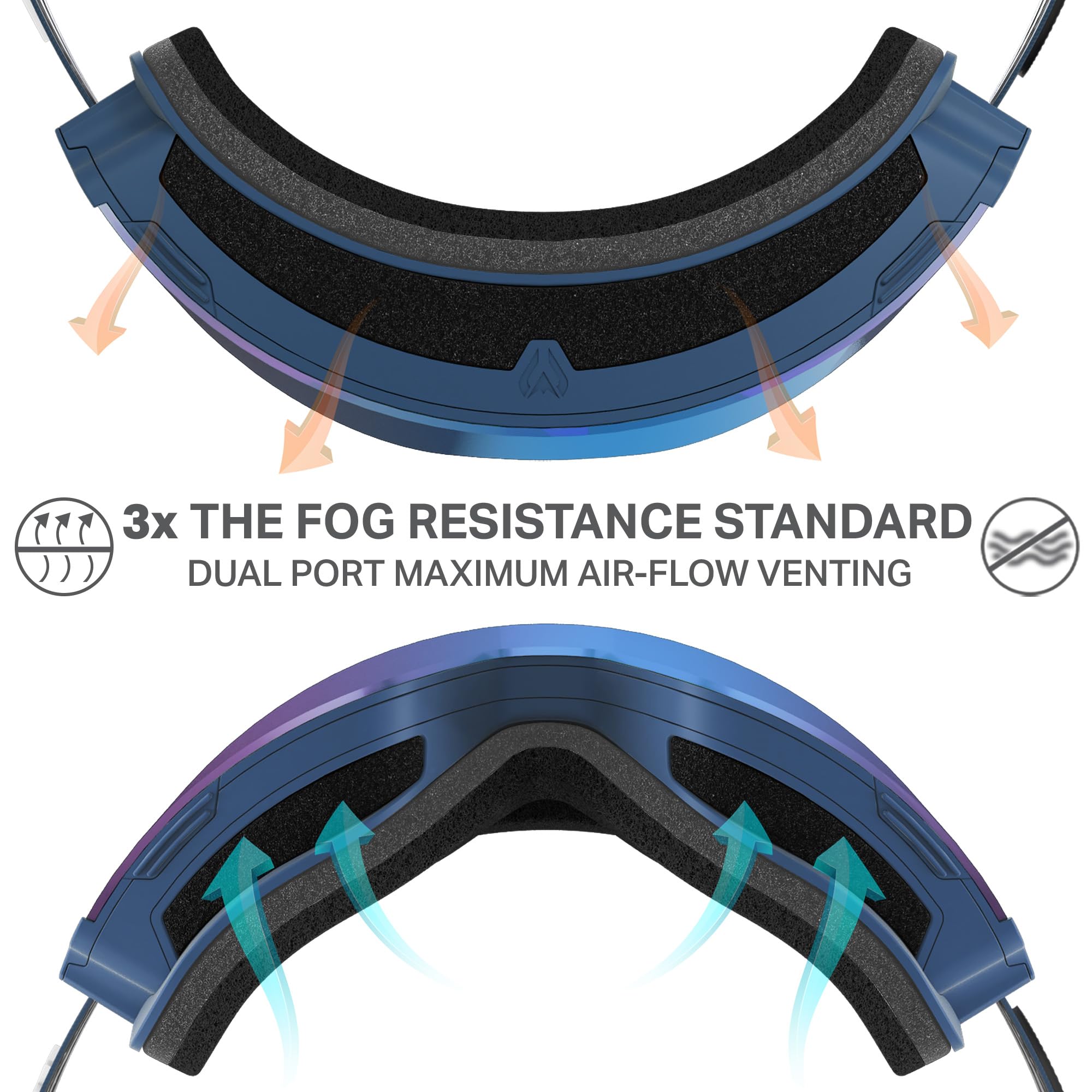 Wildhorn Roca Ski Goggles for Men & Women - Anti-Fog, Scratch-Resistant, 100% UV Protection with Magnetic Lens - Snowboard & Winter Sports Goggles for Adults - Perfect for Skiing, Snowboarding & Outdoor Adventures
