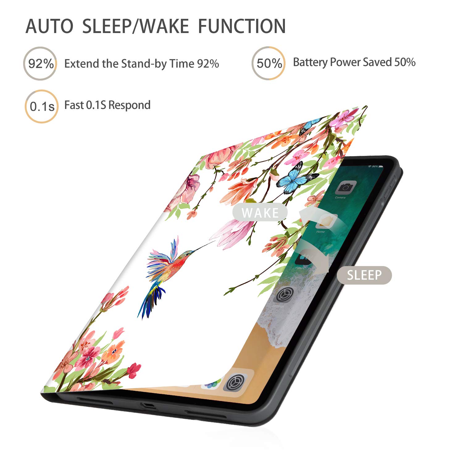 iPad Air 11-Inch Case (M3/M2) & iPad Air 5th/4th Gen 10.9