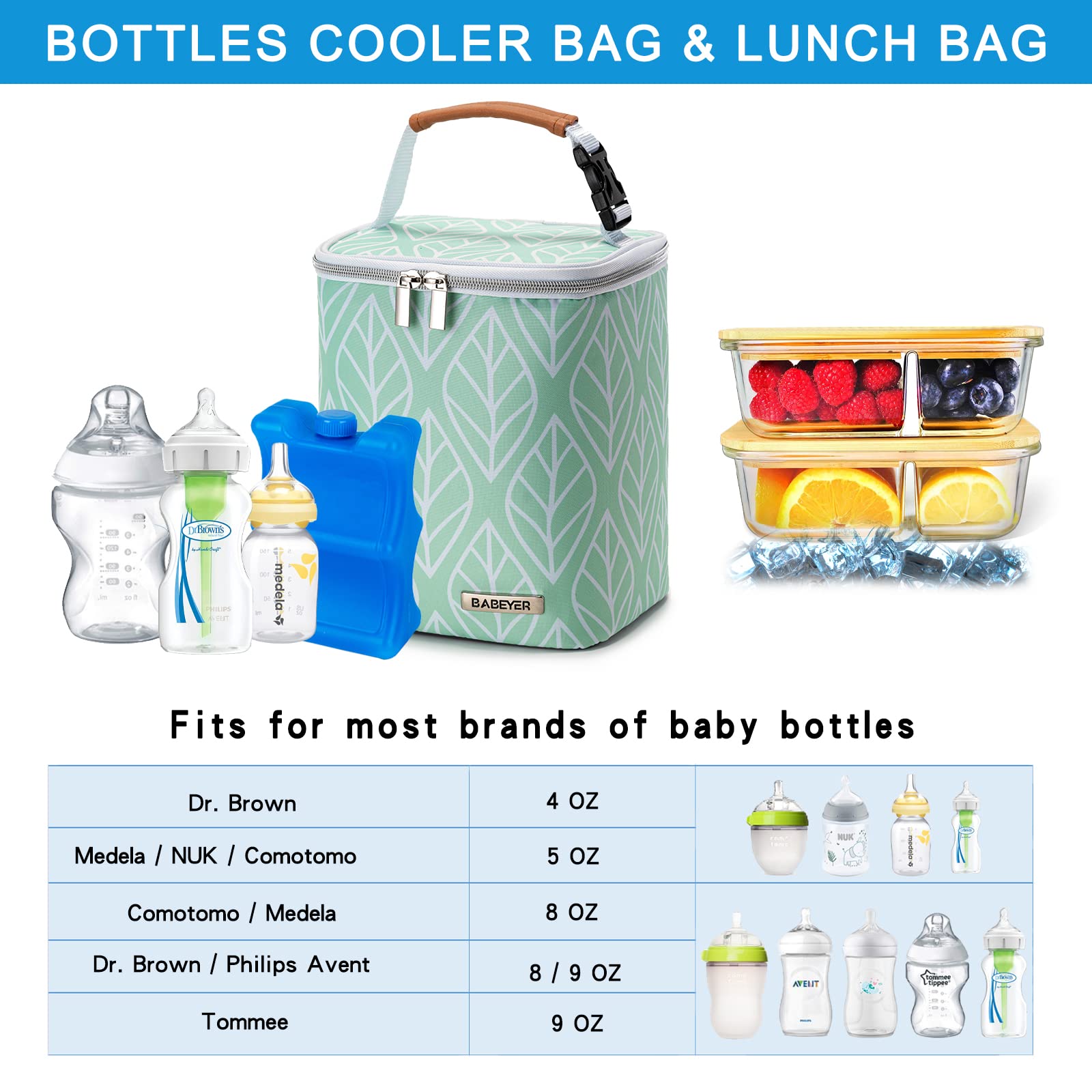 Insulated Breast Milk Cooler Bag with Ice Pack - Holds 4 Baby Bottles (Up to 9oz) - Perfect for Nursing Moms, Daycare & Travel - Green | Keep Breast Milk Fresh On-The-Go