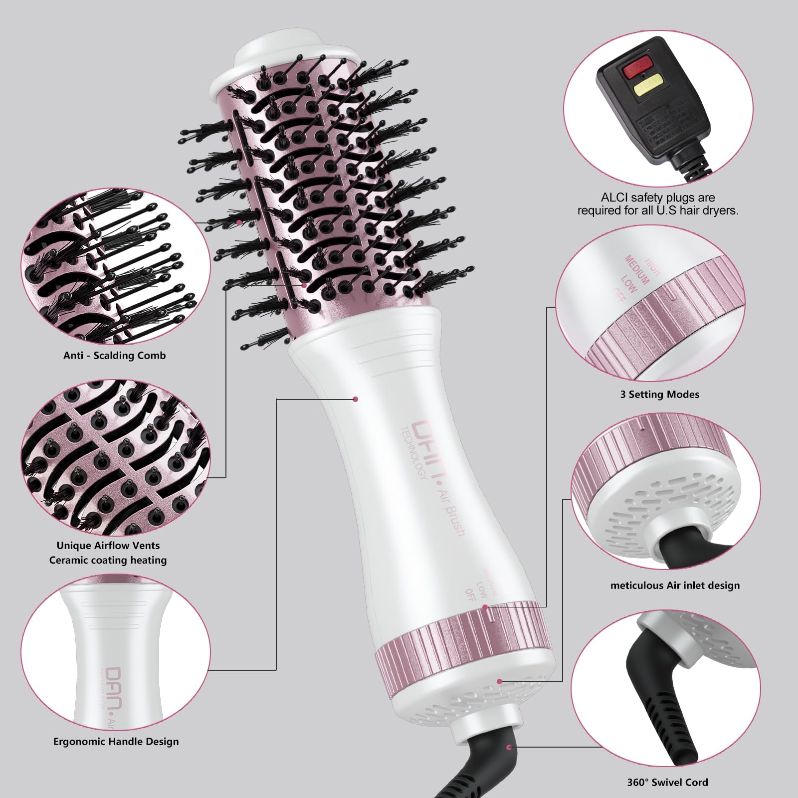 Dual Voltage Hair Dryer Brush for Travel - 4 in 1 Blow Dryer & Styler Volumizer (110V-120V/220V-240V) - Compact Hair Styling Tool for Home & Salon Use