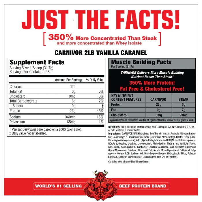 MuscleMeds CARNIVOR Beef Protein Isolate Powder - High Protein Supplement for Muscle Growth & Recovery - Ideal for Bodybuilding, Fitness & Post-Workout Nutrition