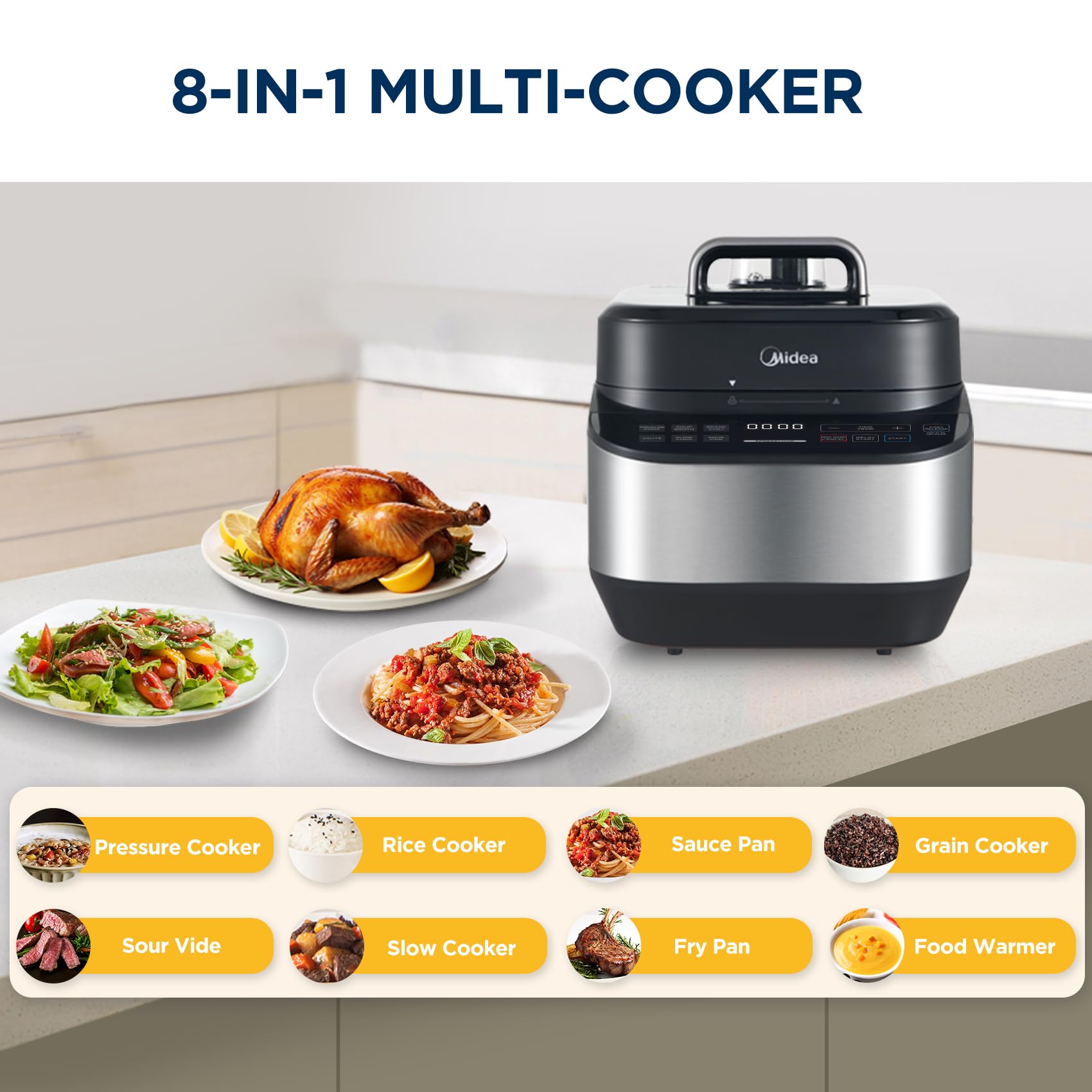 Midea 5 Quart Electric Pressure Cooker - 8-in-1 Multi-Cooker with 14° Inclined Panel | Programmable Slow Cooker, Rice Cooker, Steamer, Sauté Pan & Yogurt Maker | Perfect for Family Dinners, Meal Prep & Healthy Cooking