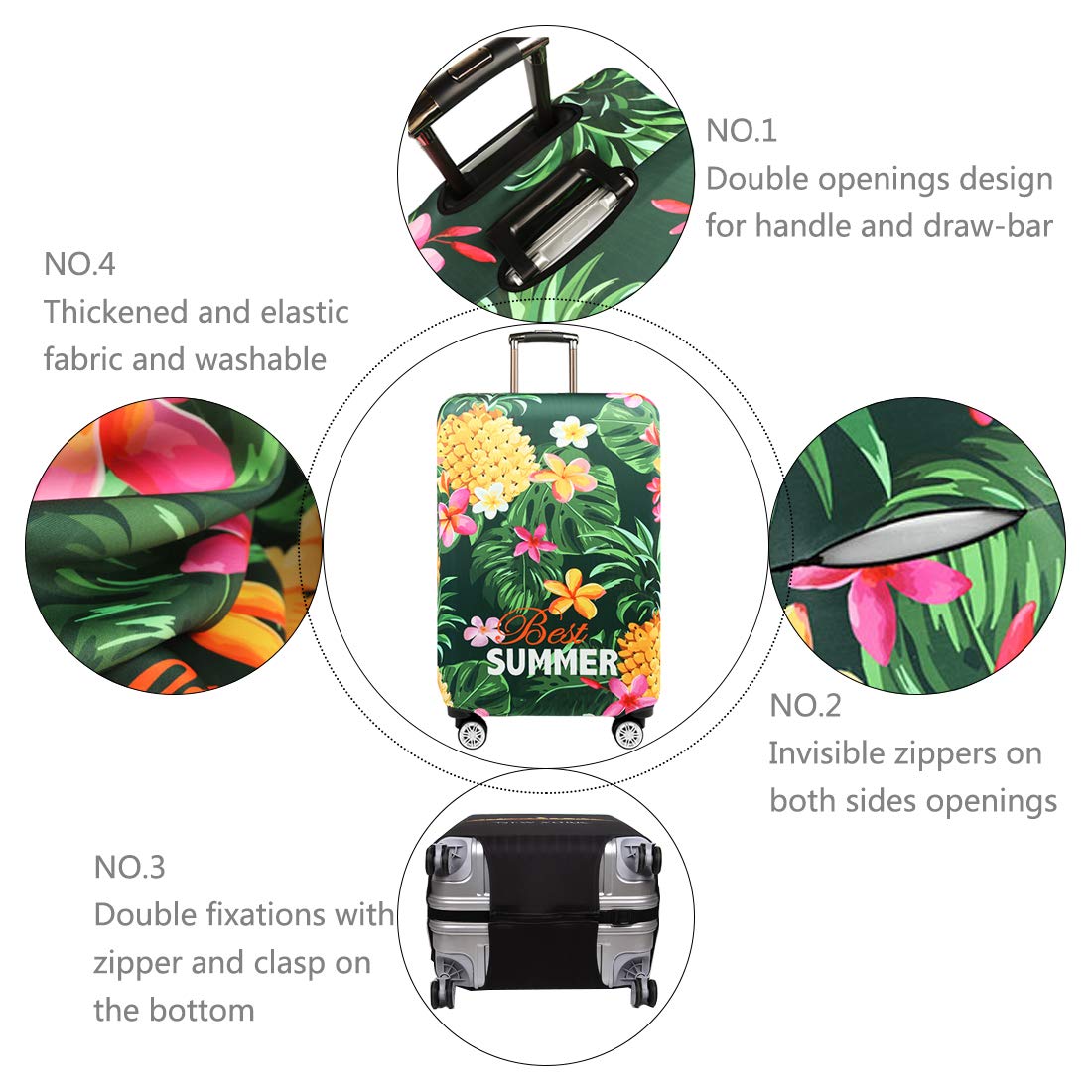TRAVEL KIN Thickened Luggage Cover - Washable Spandex Suitcase Protector for 18/24/28/32 Inch Bags (Size M Fits 22