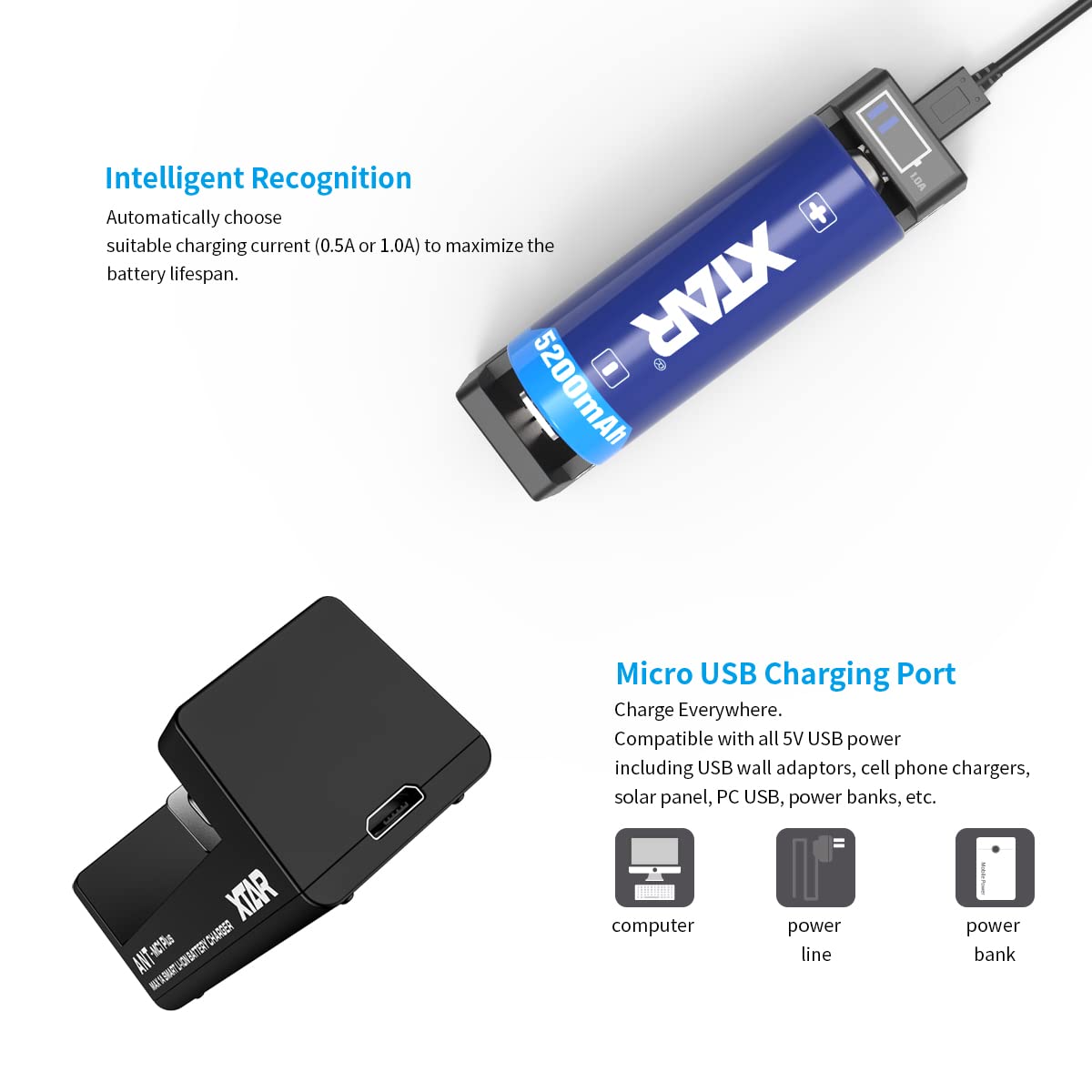 XTAR MC1 Plus 18650 Battery Charger - 1A Max Fast Charging for 18650/26650/16340 Li-ion Batteries (Battery Not Included) | Perfect for Flashlights, Vape Mods & Emergency Power Banks