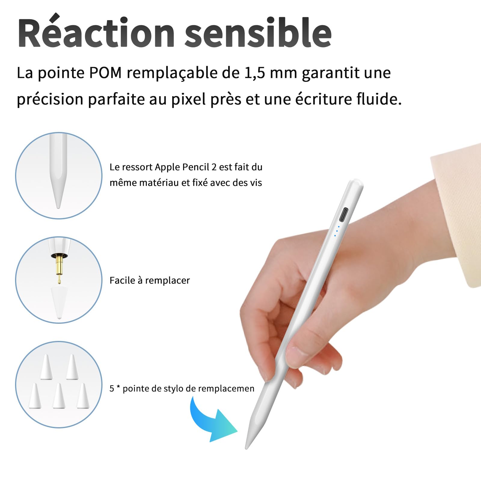 Apple Pencil Alternative for iPad (2018-2025) - Fast Charging Stylus with Magnetic Attachment, Compatible with iPad 11/10/9/8/7/6, Air 3/4/5/M2/M3, Mini 5/6, Pro 3/4/5/6/M4 - Perfect for Drawing, Note-Taking & Digital Art