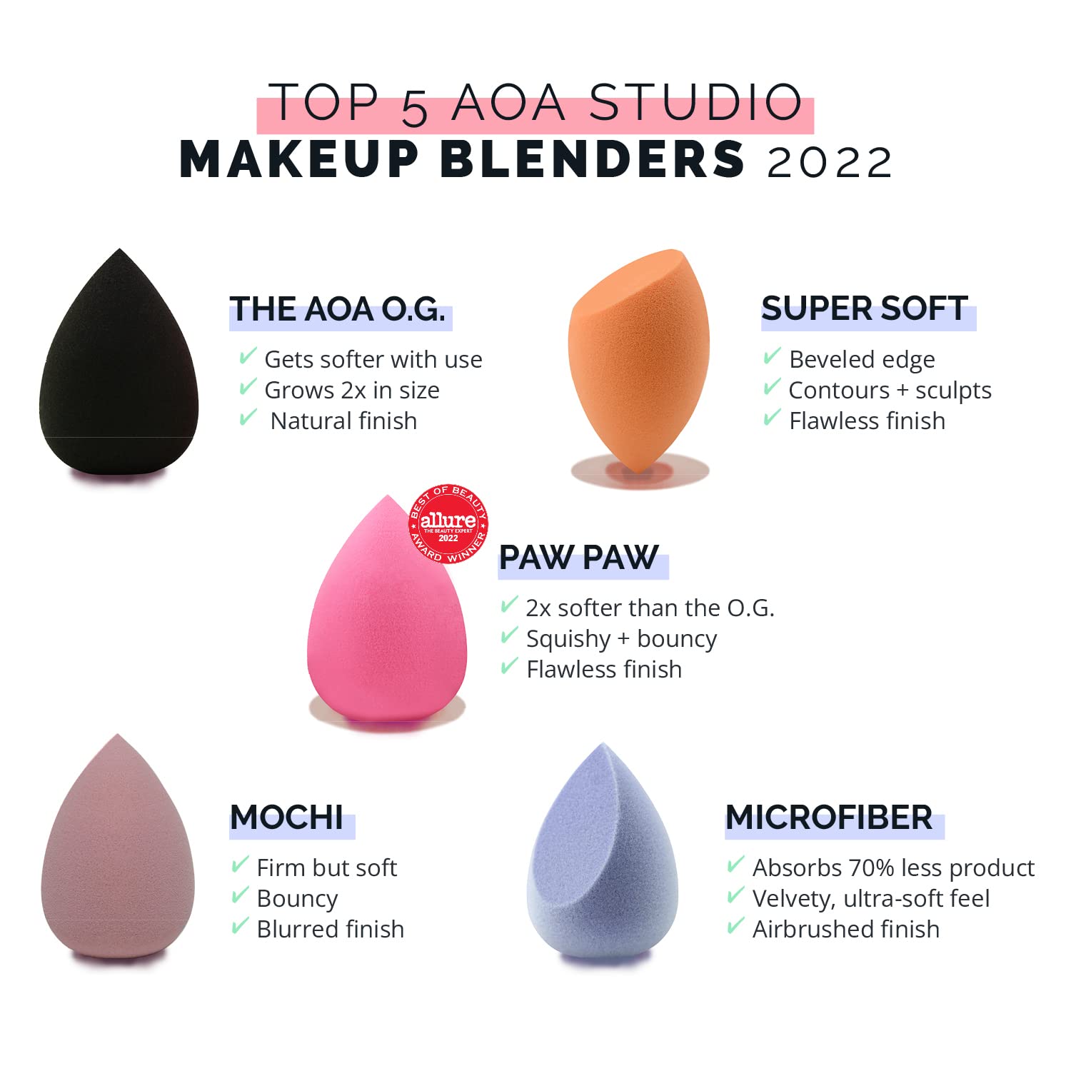 AOA Studio Beauty Makeup Sponge Set - 5 Piece Latex-Free Blenders for Liquid, Cream & Powder Foundation - HD Makeup Applicators for Flawless Blending - Perfect Gift for Makeup Lovers & Professional Artists