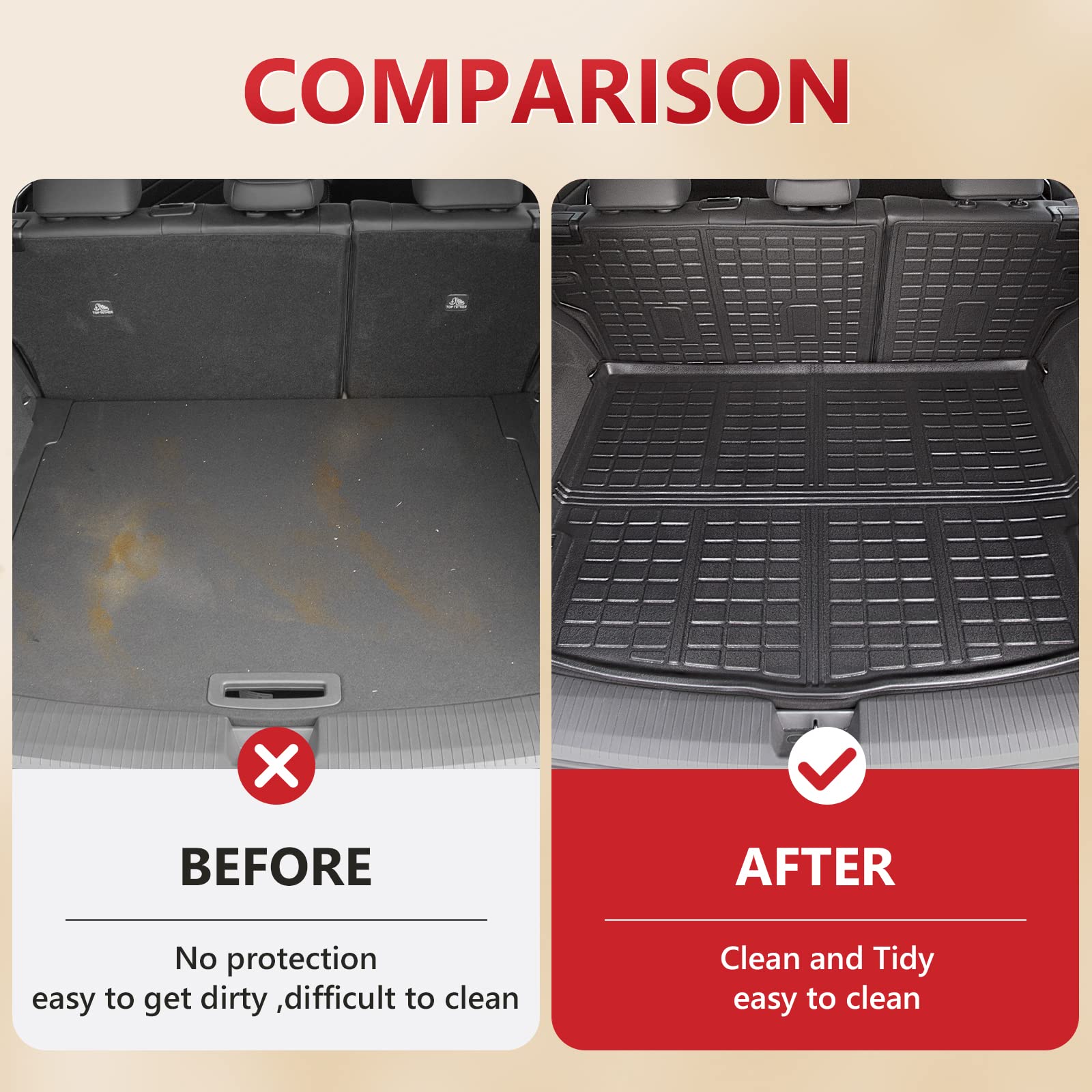 Xipoo All-Weather Floor Mats Set for 2021-2025 Nissan Rogue - Custom Fit Cargo Liner, Backrest Protector & Floor Liners | Durable Car Accessories for SUV Interior Protection (Perfect for Road Trips, Camping & Family Adventures)