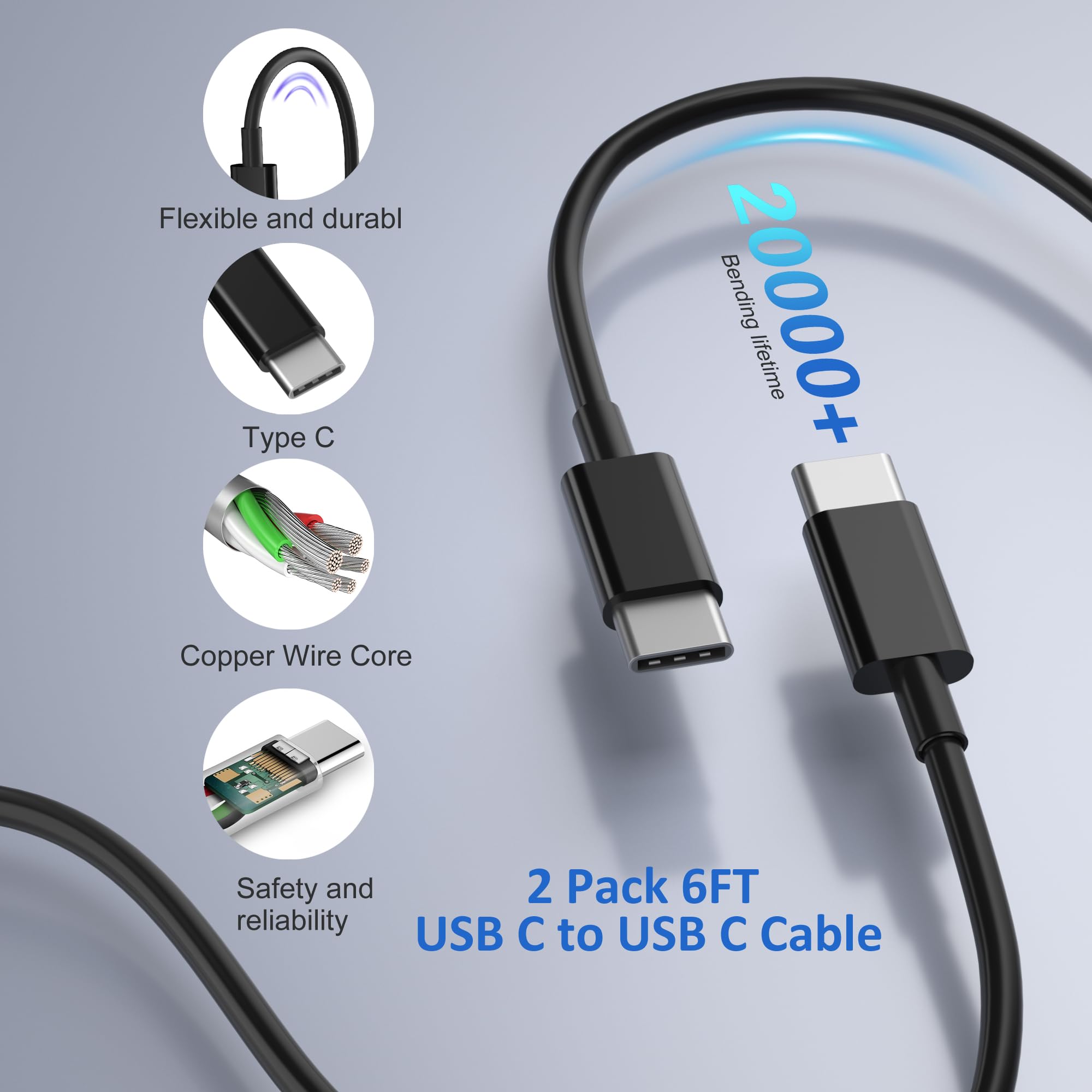 40W USB C Fast Charger Block 2-Pack with 6FT USB C to C Cable - 4-Port Wall Charger for iPhone 16/15/14/13 Pro Max, iPad, iWatch, Samsung Galaxy - Perfect for Home, Office & Travel Charging Multiple Devices Simultaneously