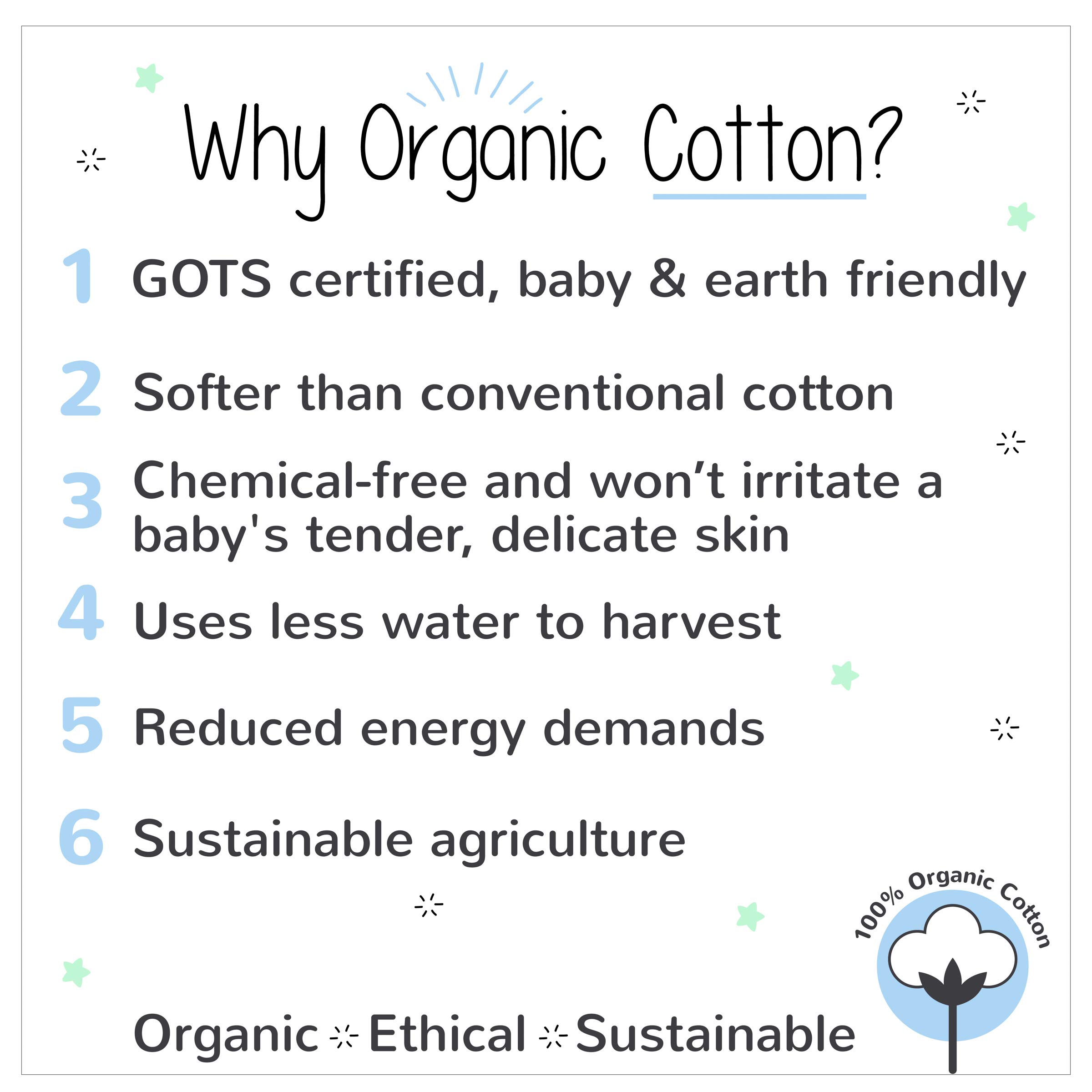 Organic Baby Shorts for Boys & Girls - Soft & Comfortable for Playtime