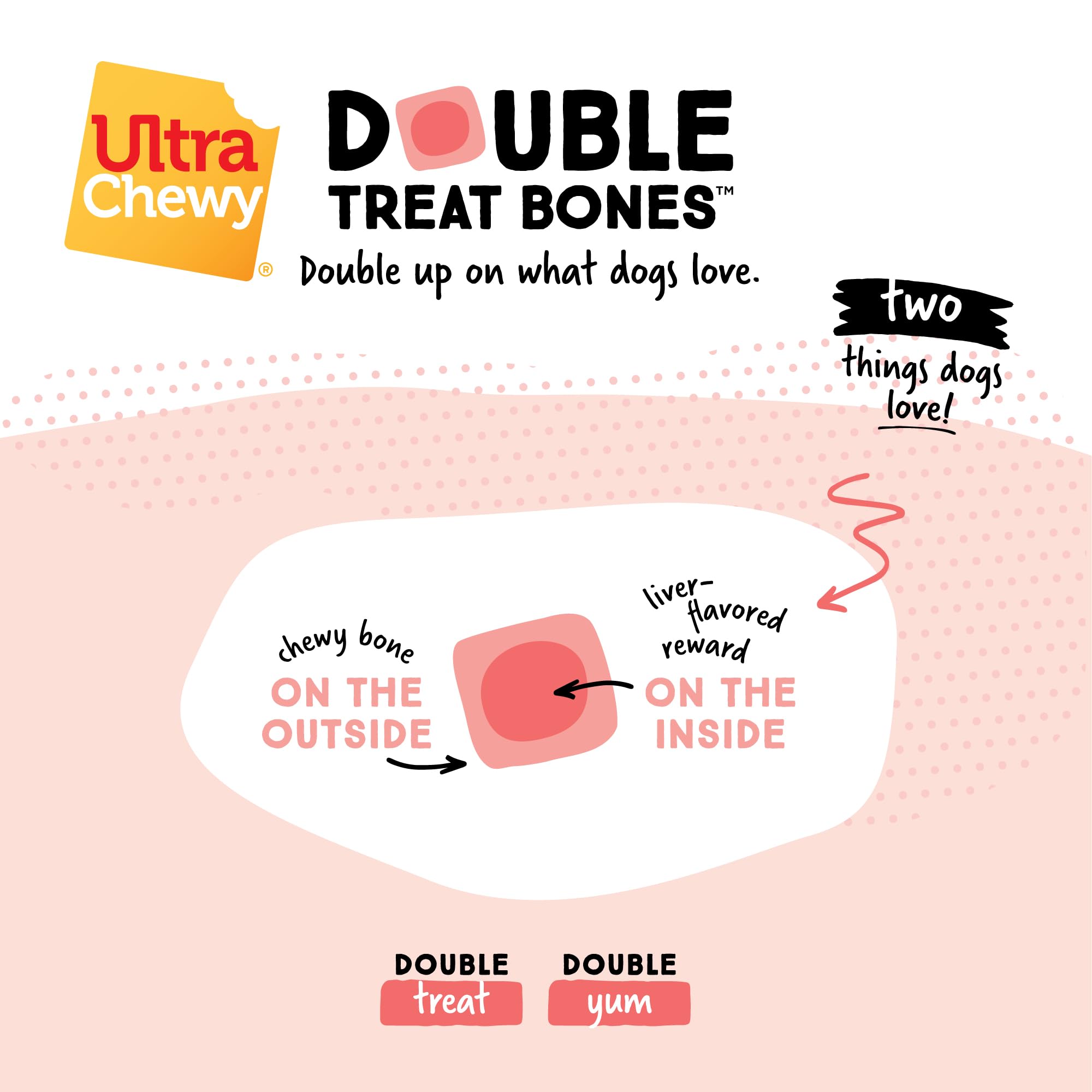 Premium USA-Made Ultra Chewy Liver Double Treat Bones - Long-Lasting, Highly Digestible Dog Treats for Large & Small Breeds - Ideal for Aggressive Chewers (12 Count) - Perfect for Training Rewards & Dental Health