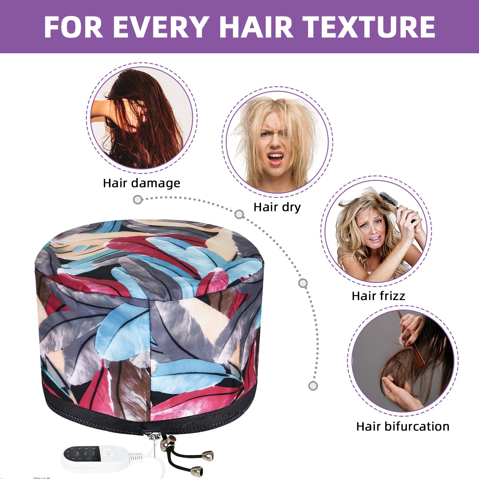 Electric Hair Steamer Cap with 10 Temperature Settings - Totofac Thermal Hair Care Hat for Deep Conditioning & Scalp Treatment | Perfect for Home Hair Spa, Salon Treatments & DIY Hair Therapy