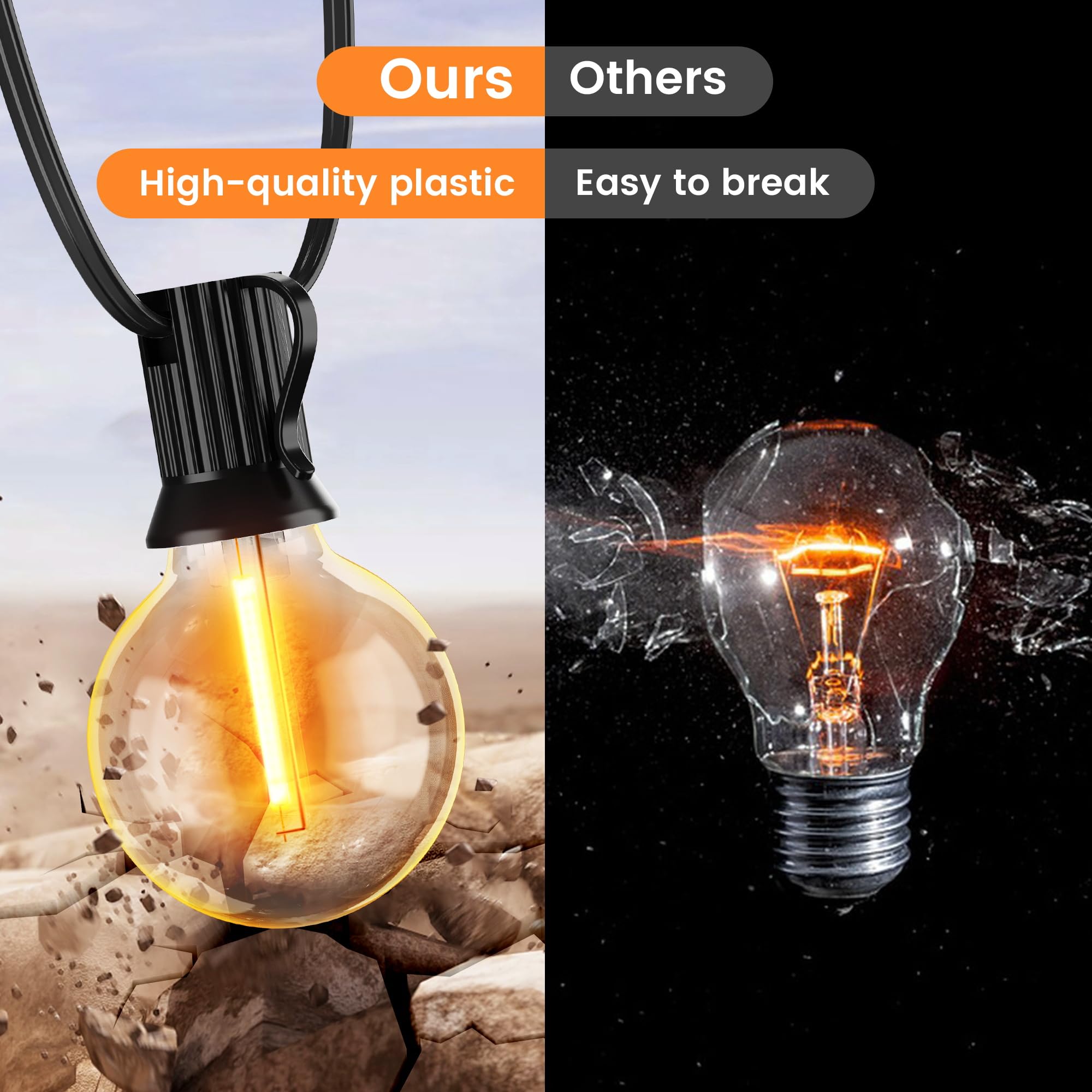 OHLUX 60FT Solar Powered Outdoor String Lights with Remote - 25+2 LED Waterproof Patio Lights, 4 Lighting Modes, Shatterproof G40 Bulbs - Perfect for Backyard, Garden, Deck, Wedding & Party Decorations