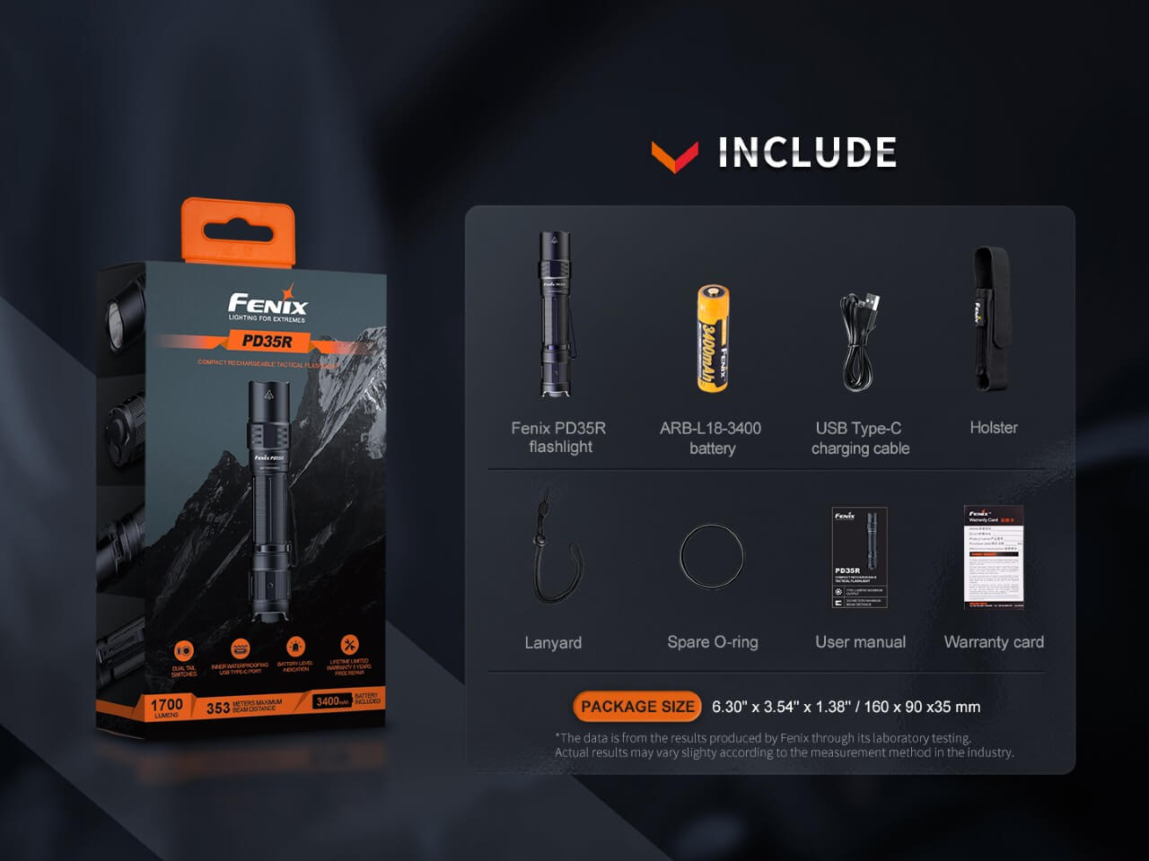Fenix PD35R Compact Rechargeable Tactical Flashlight - 1600 Lumens, USB-C Charging, IP68 Waterproof for Outdoor, Camping, Hiking & Emergency Use