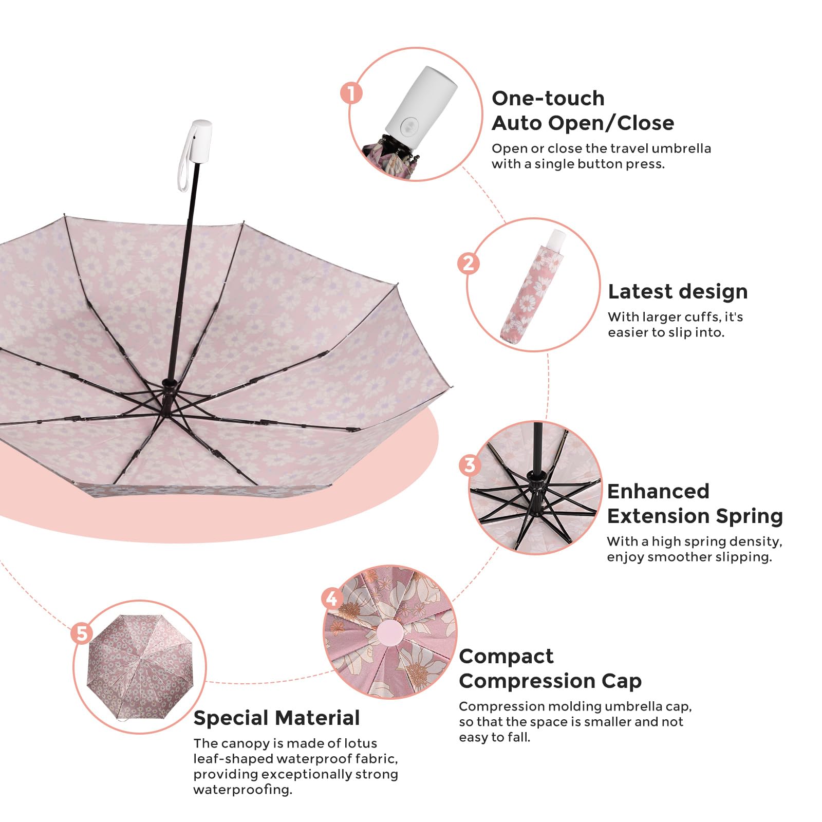 Windproof Travel Umbrella - Auto Open/Close Compact Folding Umbrella with Strong Metal Frame, Waterproof & Durable for Rainy Days - Perfect for Commuting, Outdoor Activities & Business Travel
