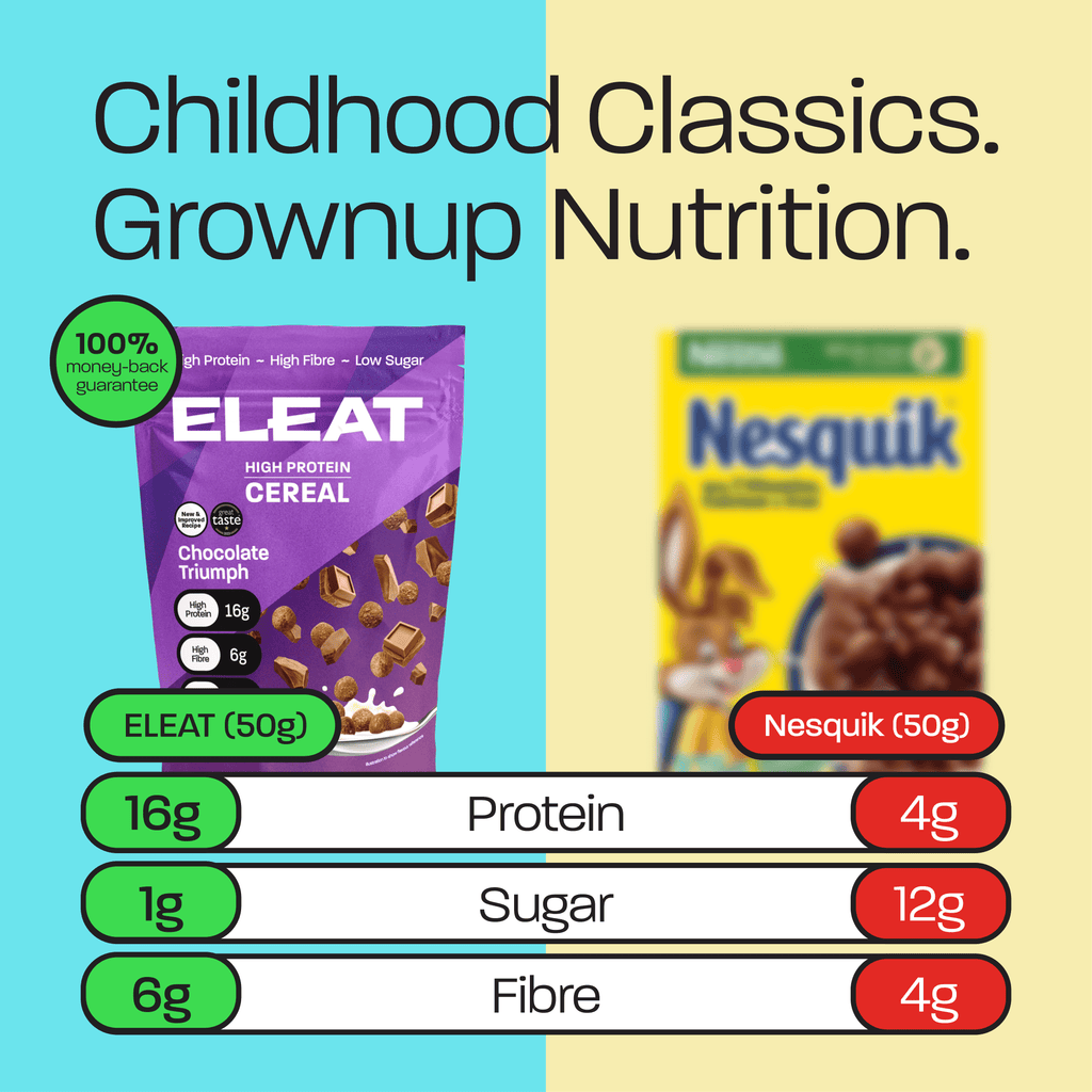 Eleat Balanced High Protein Cereal 250g - Healthy Breakfast & Snack for Fitness, Weight Loss & Active Lifestyle