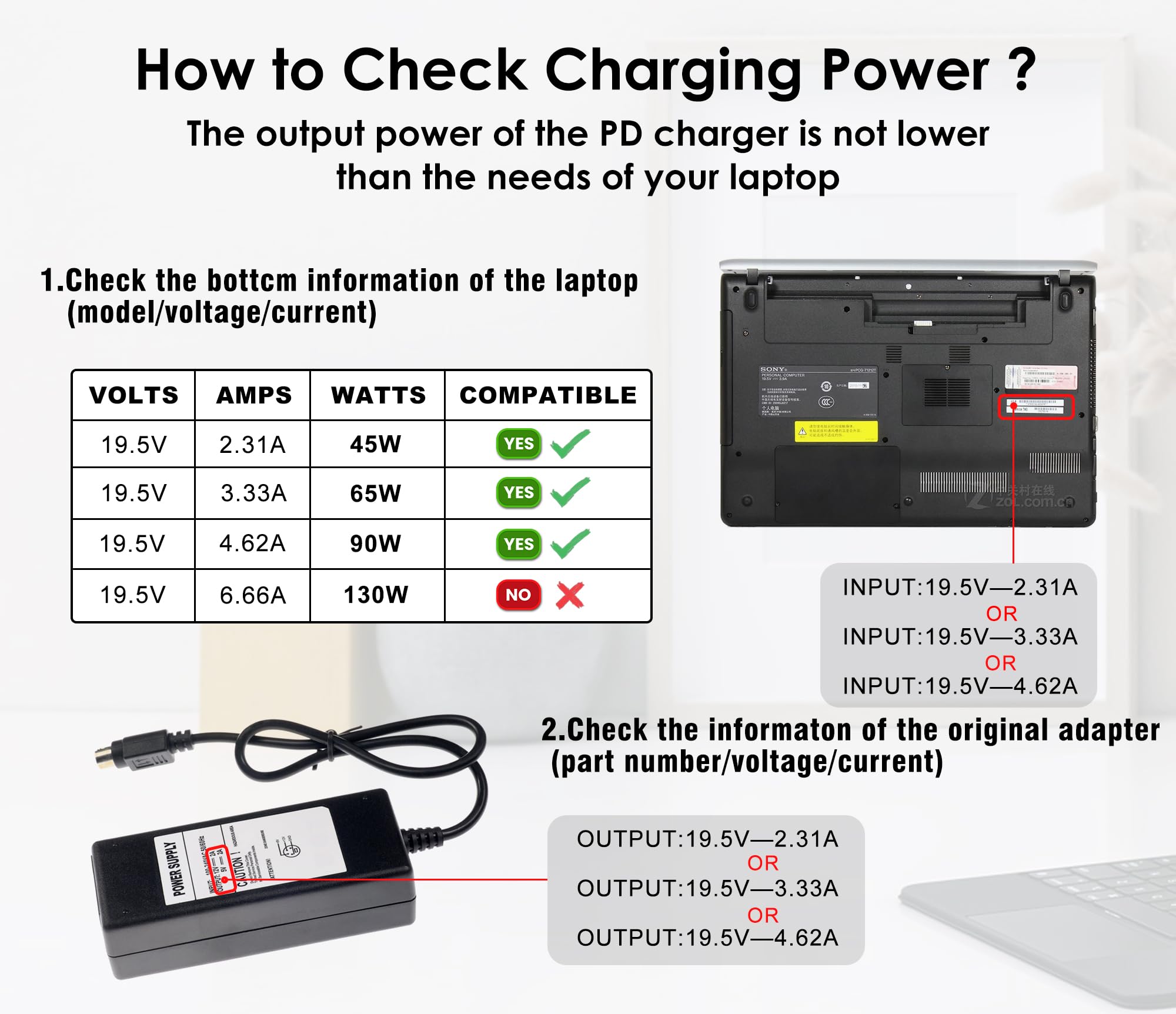 10PCS USB C to DC Adapter Kit - 100W PD Fast Charging Cable with 5.5x2.1mm Barrel Jack for Laptops - Compatible with Sony, Toshiba, Samsung, Acer, Asus, Lenovo, Dell & HP - Perfect for Home Office, Travel & Emergency Power Supply