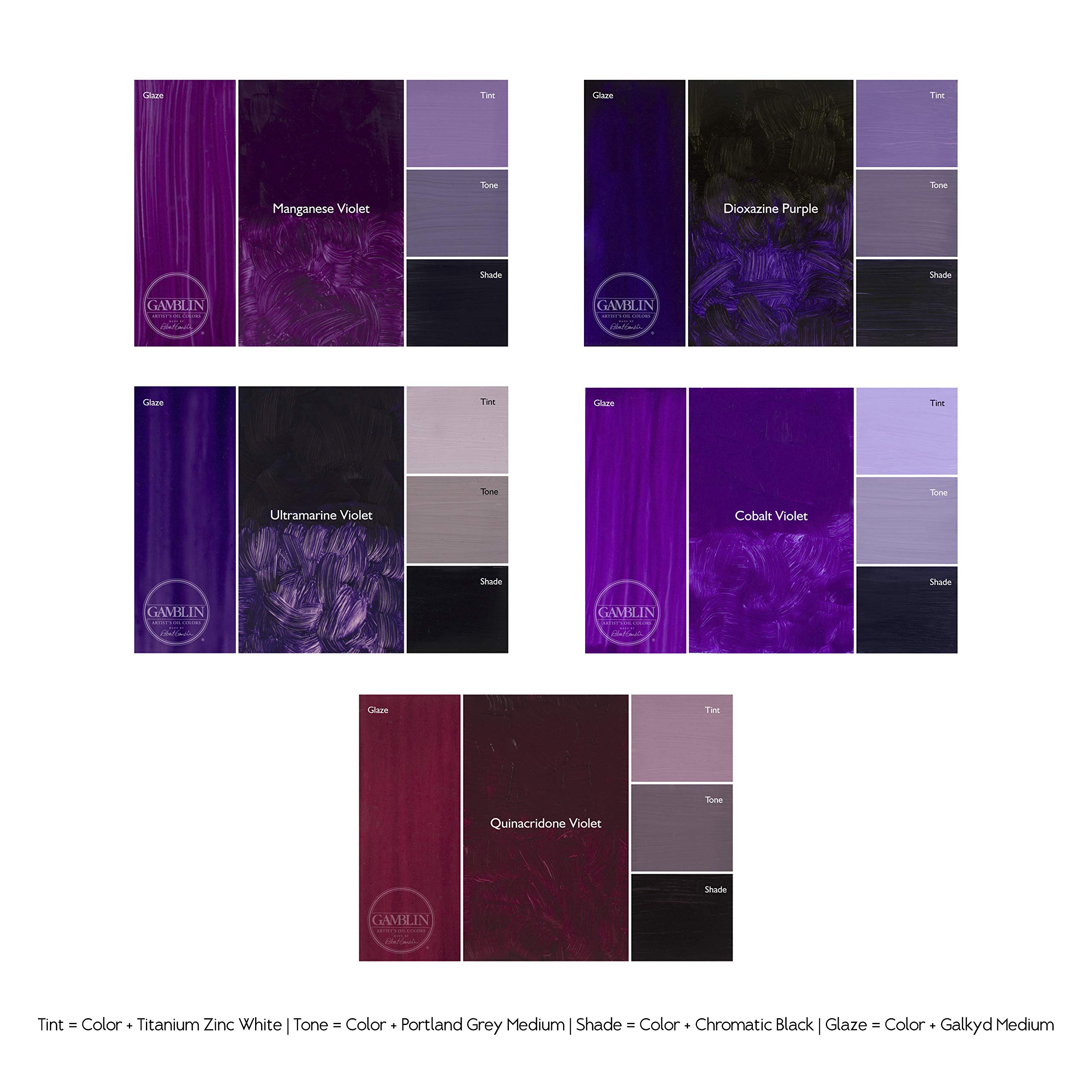 Gamblin Professional Artist Oil Paint Set - Violet Colors (37ml Tubes) - Premium Oil Paints for Canvas Painting & Fine Art