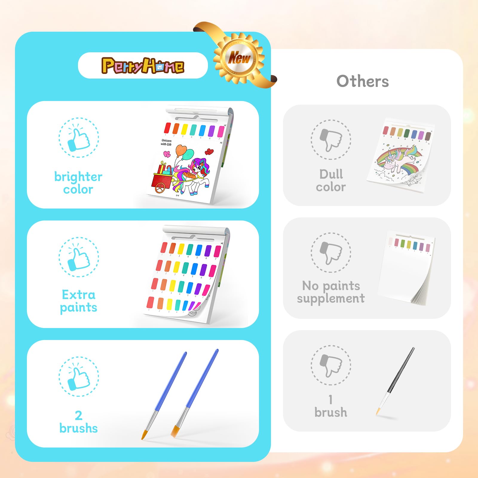 PERRYHOME Mess-Free Water Coloring Books for Kids Ages 3-8, Frozen Themed Paint with Water Activity Set - Toddler Arts & Crafts Toys, Perfect Birthday & Christmas Gifts for Girls & Boys | Fun Indoor Activity, Travel Entertainment & Creative Learning Tool