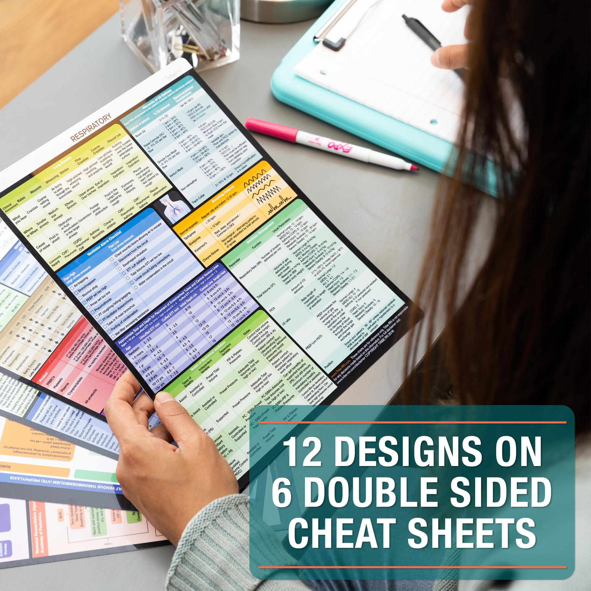 Nursing Cheat Sheets by Tribe RN - 6 Durable Medical Reference Cards for Nurses & Students | General Med, Labs, Medical Spanish, Newborn, NICU, OB/L&D, Pharmacy, Respiratory, Pediatrics | Perfect for Clinical Rotations, NCLEX Prep & Quick Patient Care Reference