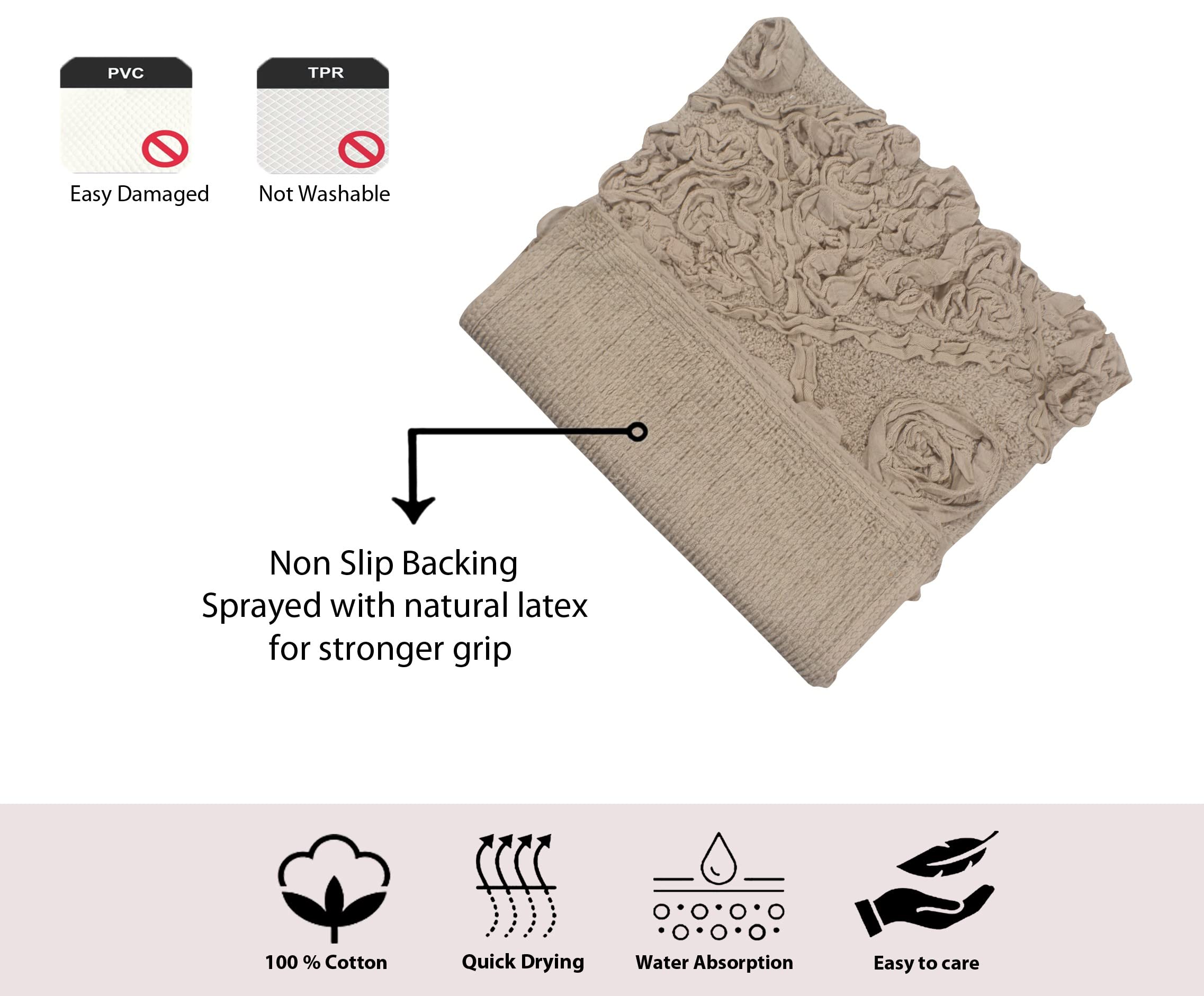 Premium 100% Cotton Bath Rug Set - Ultra Soft & Absorbent Non-Slip Bathroom Mat, Washable 21