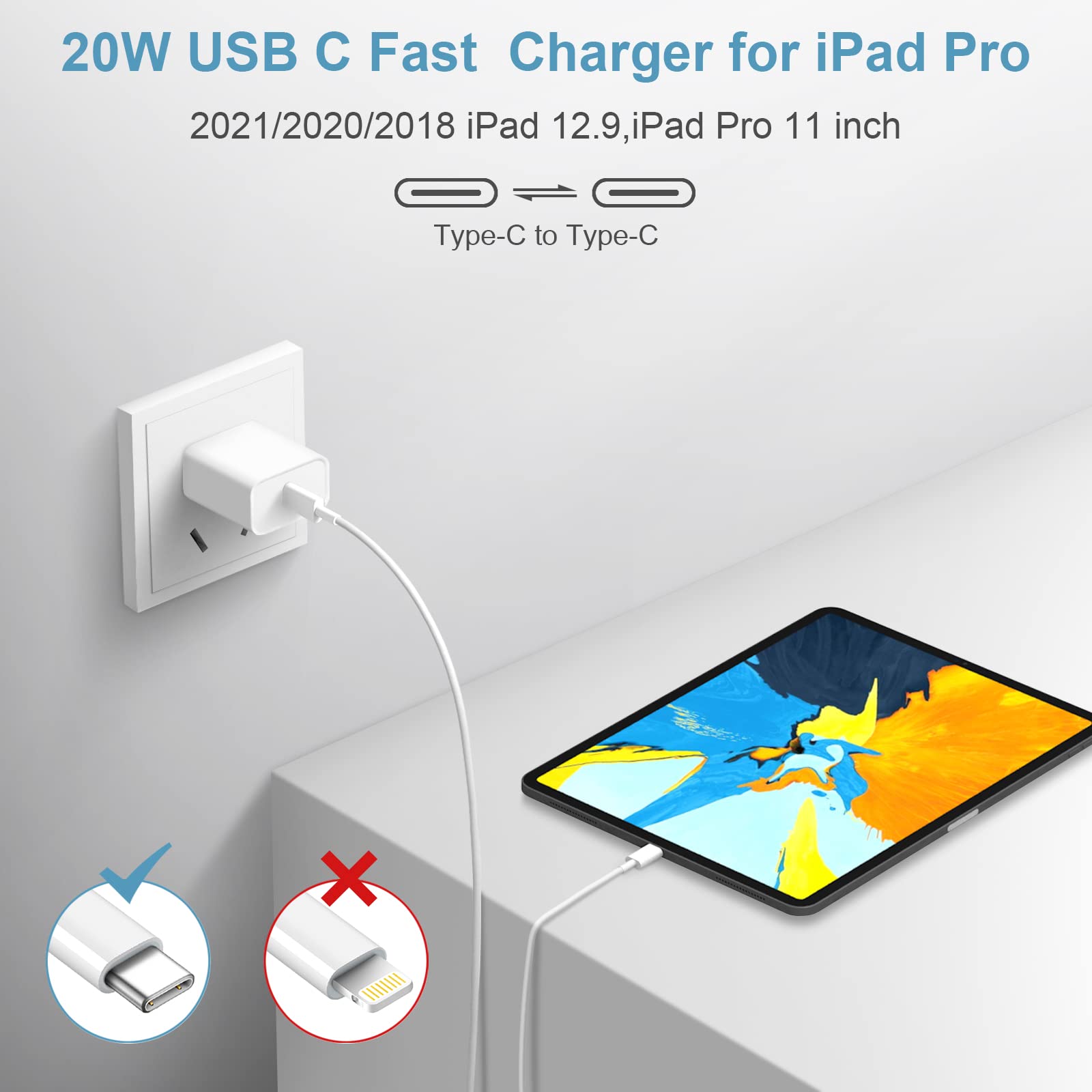 Fast Charging USB C Charger Block 3 Pack with 6FT Cord - Compatible with iPhone 16/16 Plus/16 Pro/16 Pro Max/iPhone 15/15 Pro Max/iPad Pro/AirPods - Perfect for Home, Office & Travel Charging