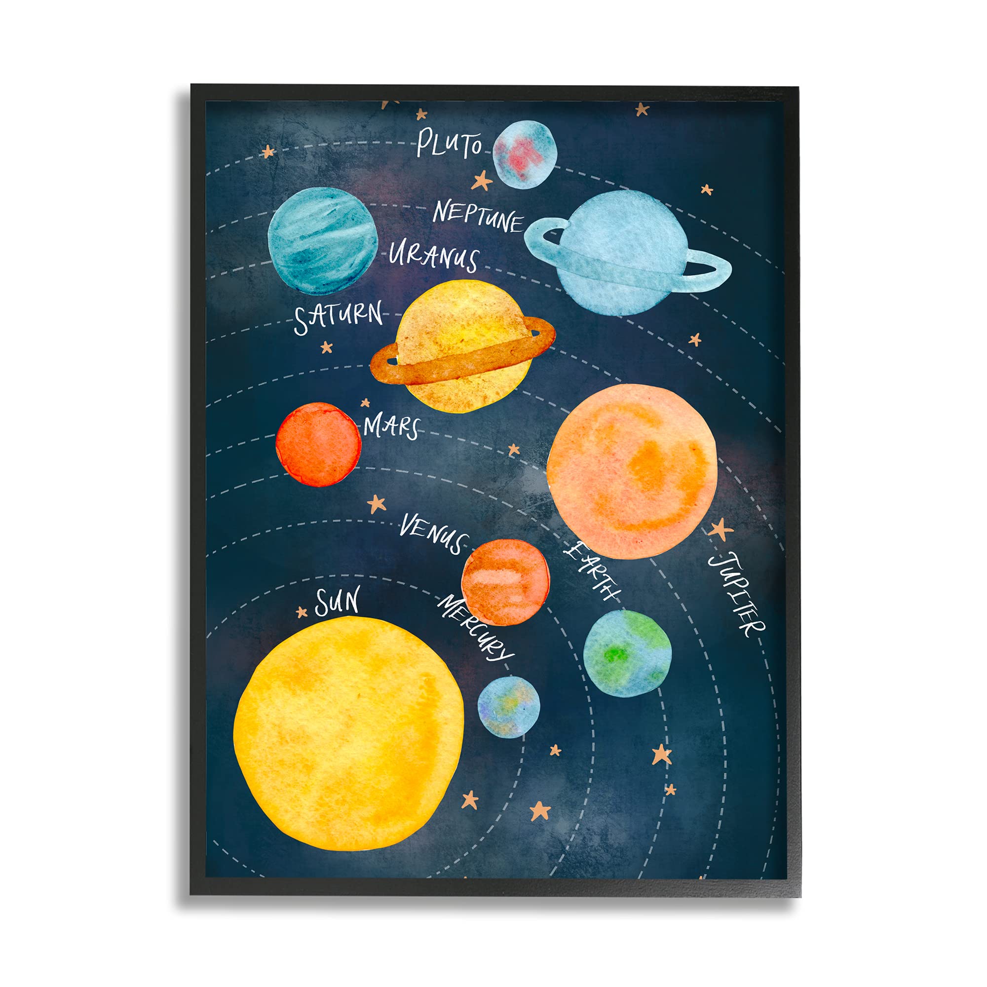Stupell Industries Milky Way Planets in Orbit Playful Solar System Wall Art - Black Frame 16