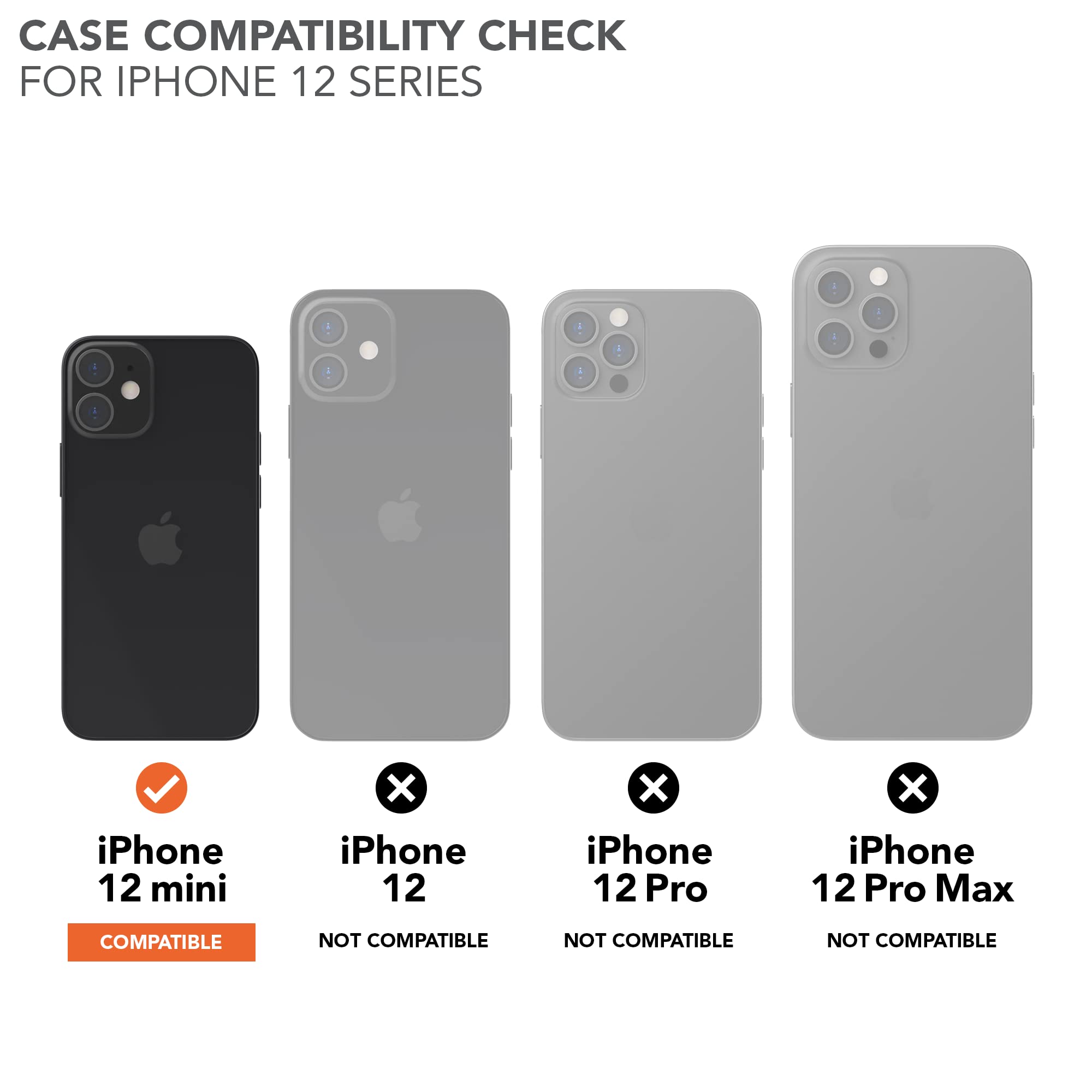 Rokform Crystal Series Slim Magnetic Clear Case for iPhone 12 Mini | RokLock Twist Lock, Dual Magnet, Drop Tested Armor | Perfect for Everyday Use, Outdoor Adventures, and Secure Handling