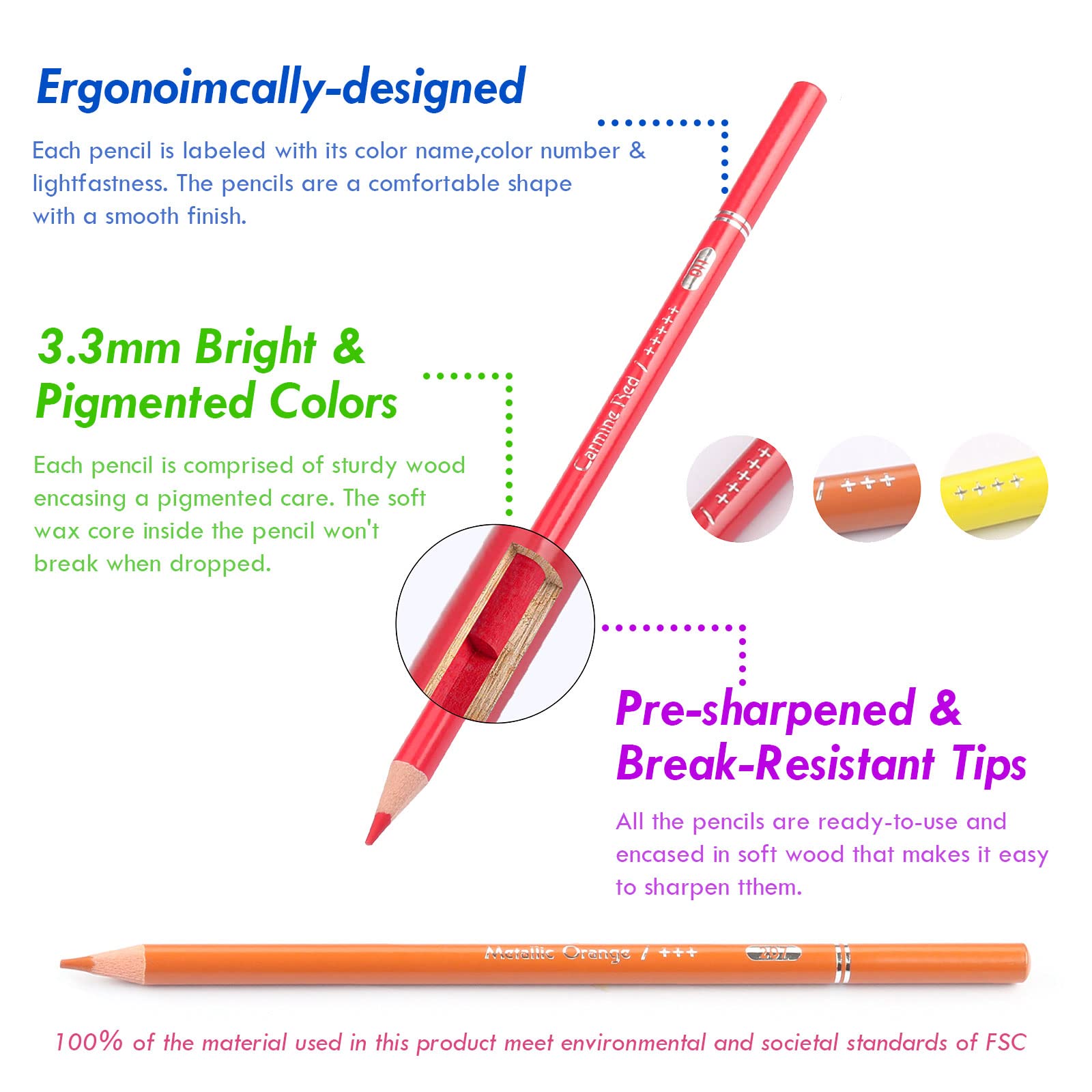 Premium Limous 72-Colored Pencil Set with A5 Sketchbook & Travel Case - Includes 7 Metallic Colors for Professional Drawing, Sketching, Blending & Layering - Perfect for Artists, Students & Travel Sketching