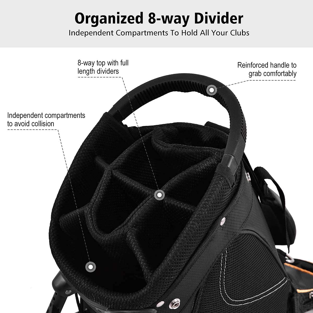 Mayjooy Golf Stand Bag - Lightweight & Portable Golf Bag with 8-Way Dividers | Durable Fabric & Easy Storage | Perfect for Golf Course, Driving Range & Travel | Black
