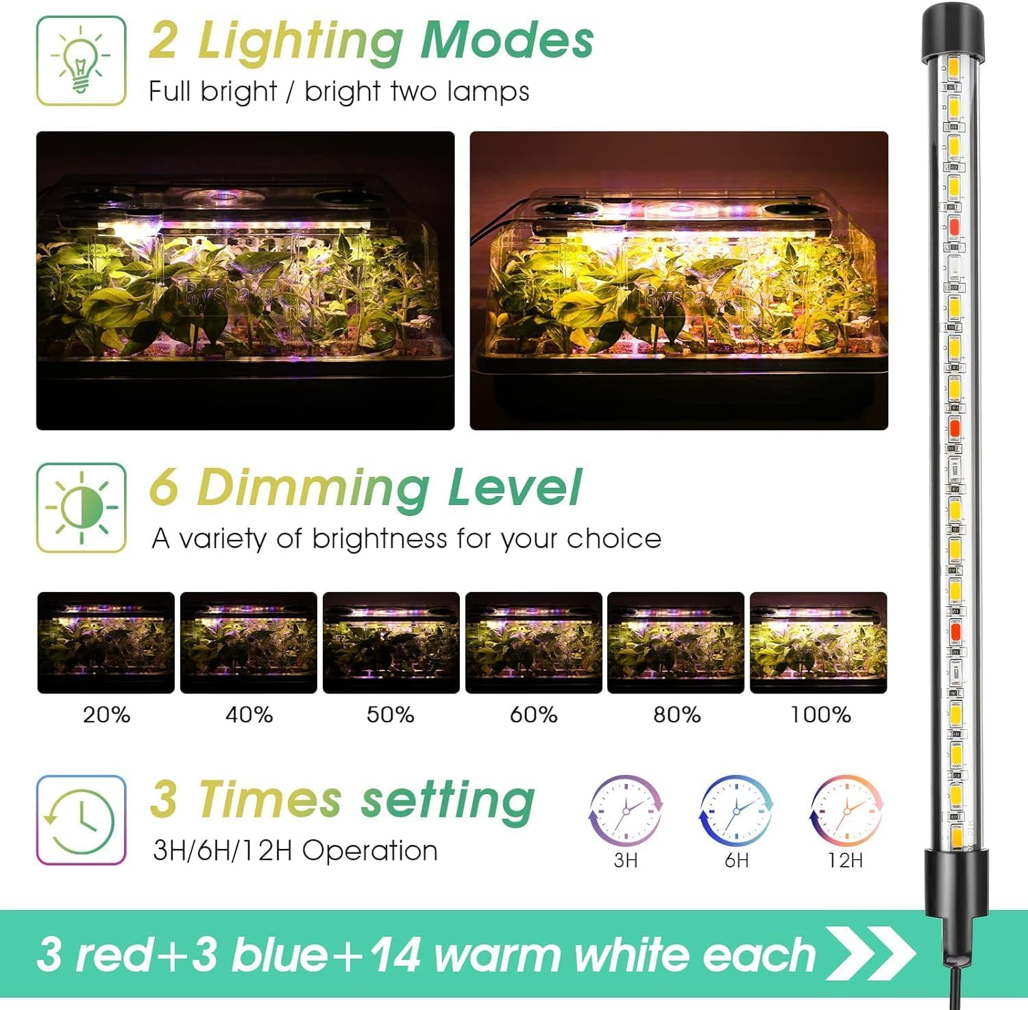 **96-Cell Seed Starter Kit with Grow Light & Humidity Domes – Adjustable LED Light & Auto Timer for Indoor Gardening, Plant Germination, Hydroponics & Herb Growing**