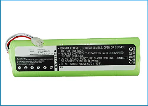 Synergy Digital 18V Ni-MH 2200mAh Replacement Battery for Electrolux 2192110-02 Vacuum Cleaners - Long Lasting Power for Home Cleaning & Pet Hair Removal