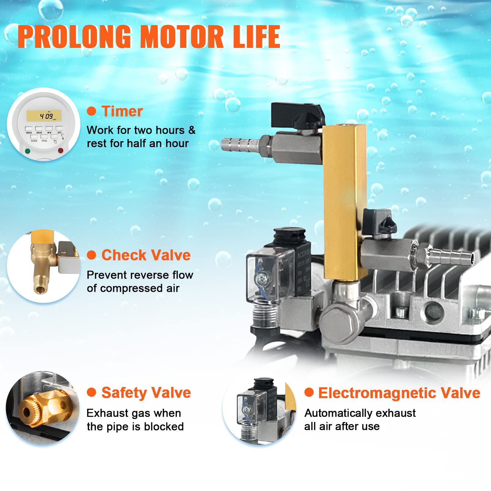 VEVOR 550W Pond Aerator with 5.2CFM Airflow - Covers Up to 3 Acres & 50ft Depth - Includes 3/4 HP Timer & Valves - Powerful Air Compressor for Deep Water Oxygen Circulation - Ideal for Lakes, Ponds & Large Water Features - Black (No Diffuser Included) - Perfect for Improving Water Quality & Supporting Aquatic Life