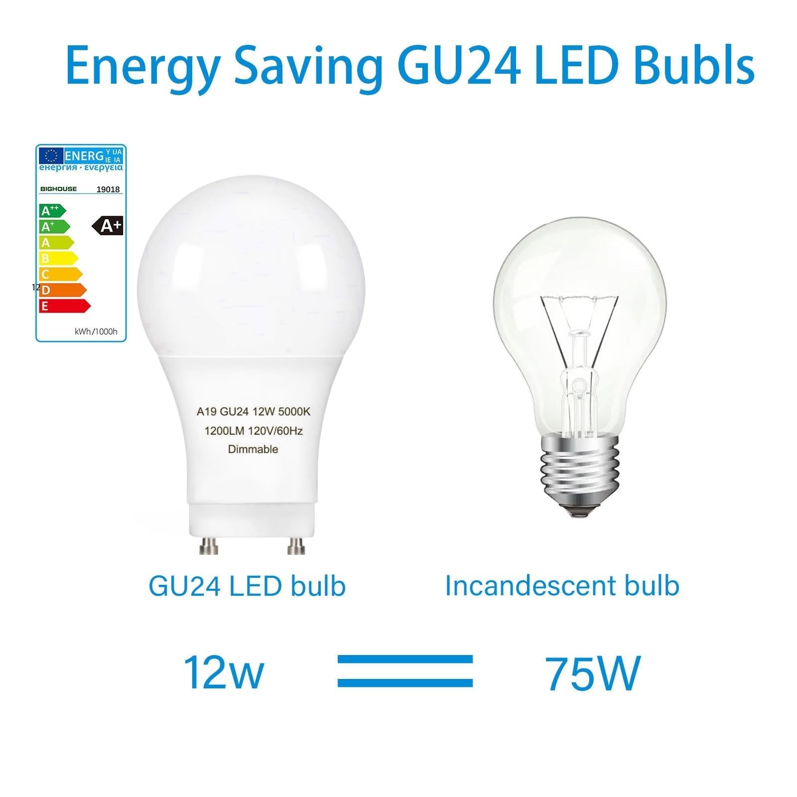 GU24 LED Bulbs 5000K Daylight White - Dimmable 12W (75W Equivalent) A19 Light Bulbs, 1200 Lumens, GU24 Twist Base - 4 Pack - Perfect for Home, Office & Commercial Lighting